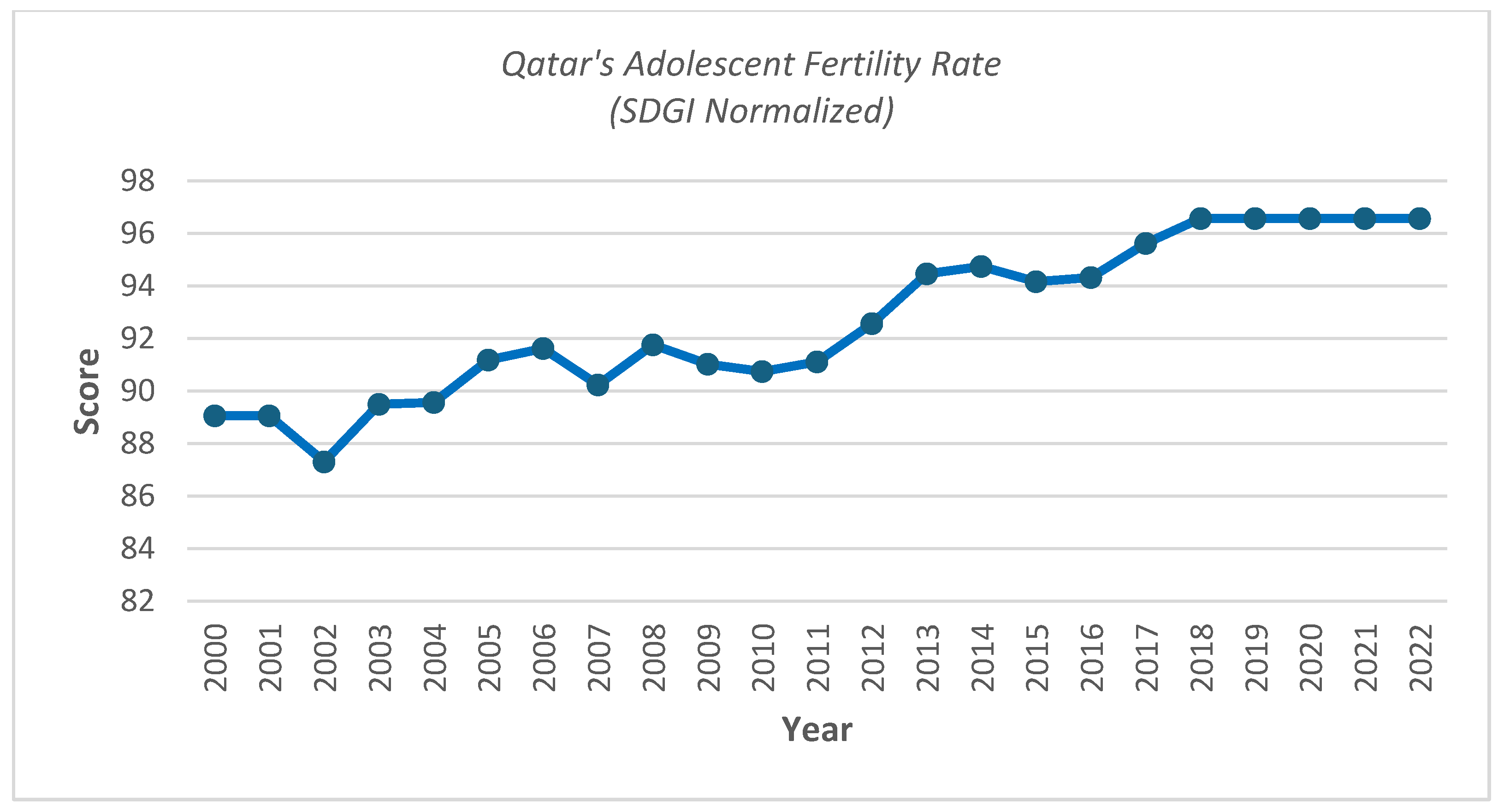 Sustainability 16 07956 g003