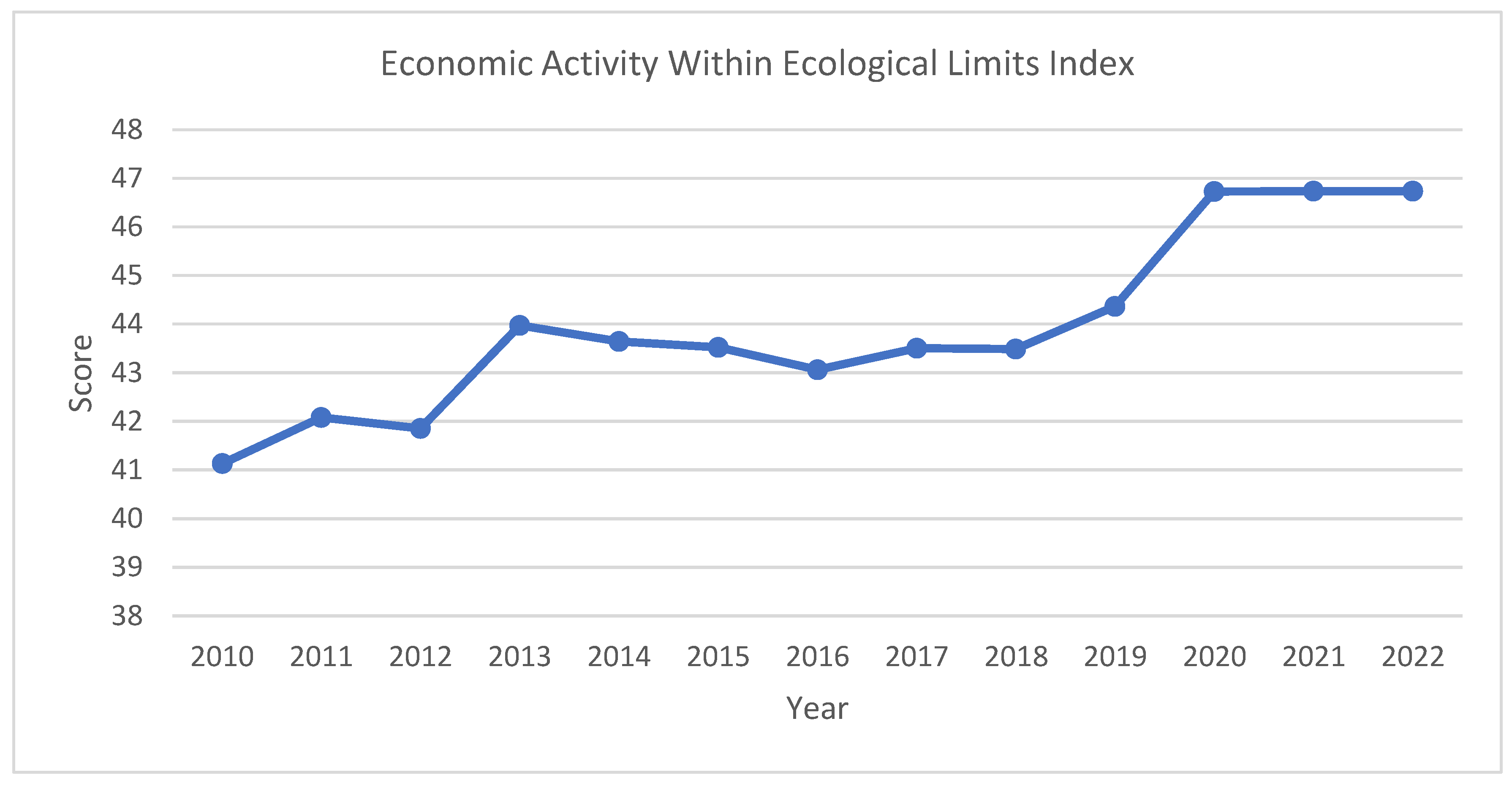Sustainability 16 07956 g006