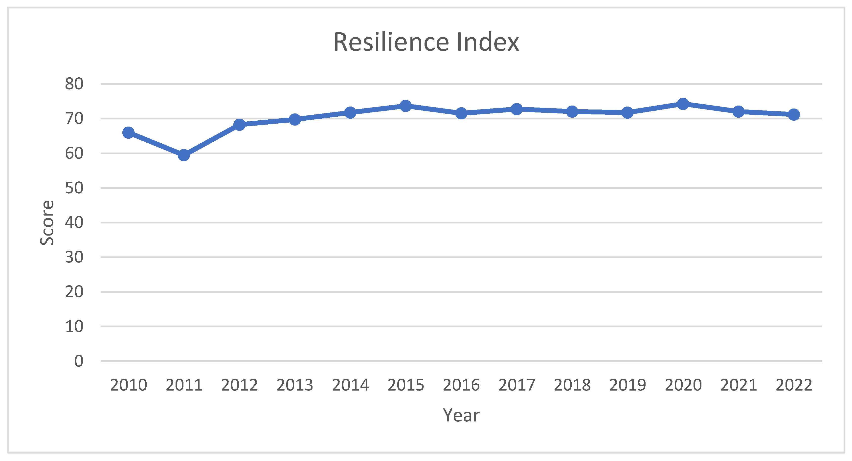 Sustainability 16 07956 g008