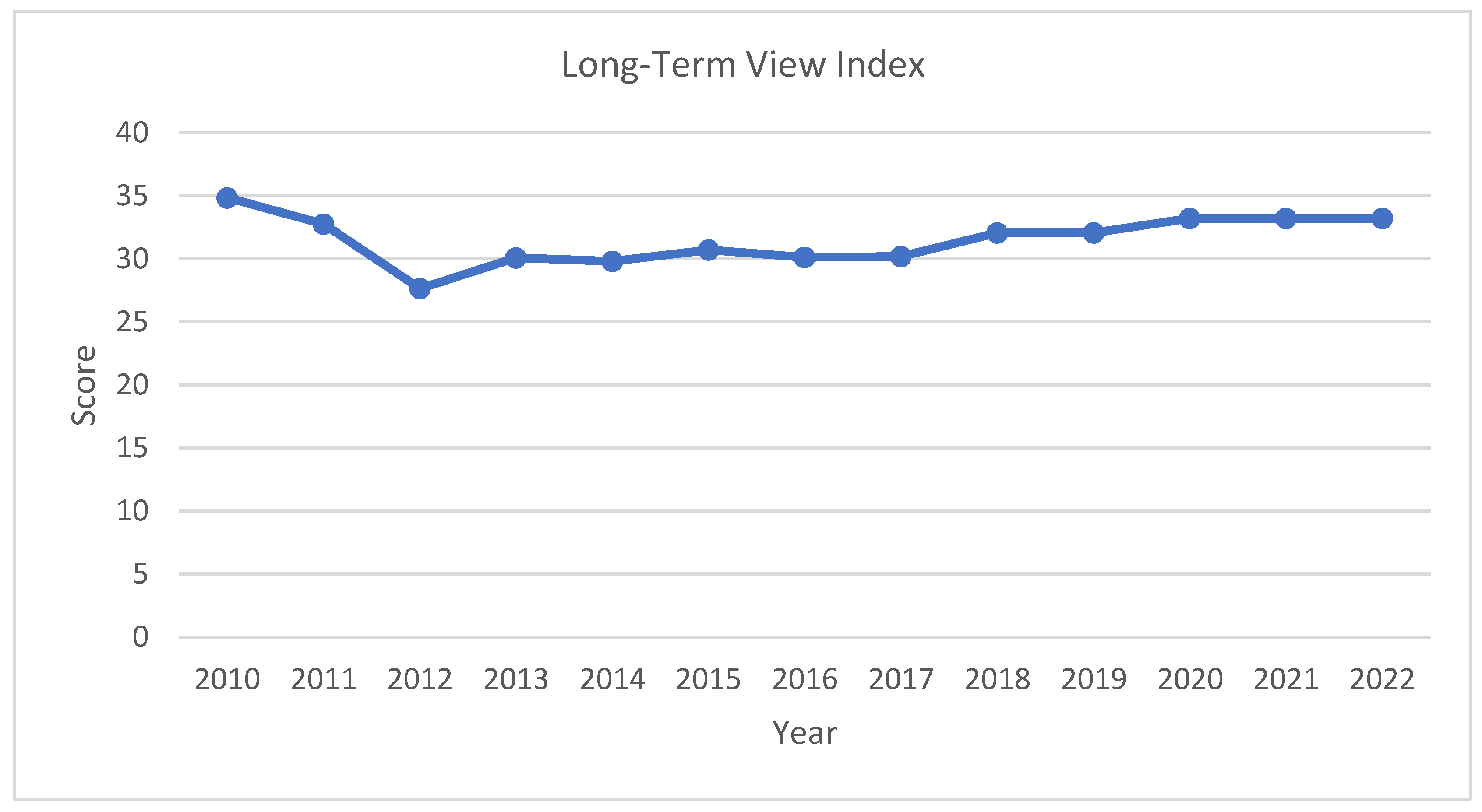 Sustainability 16 07956 g009