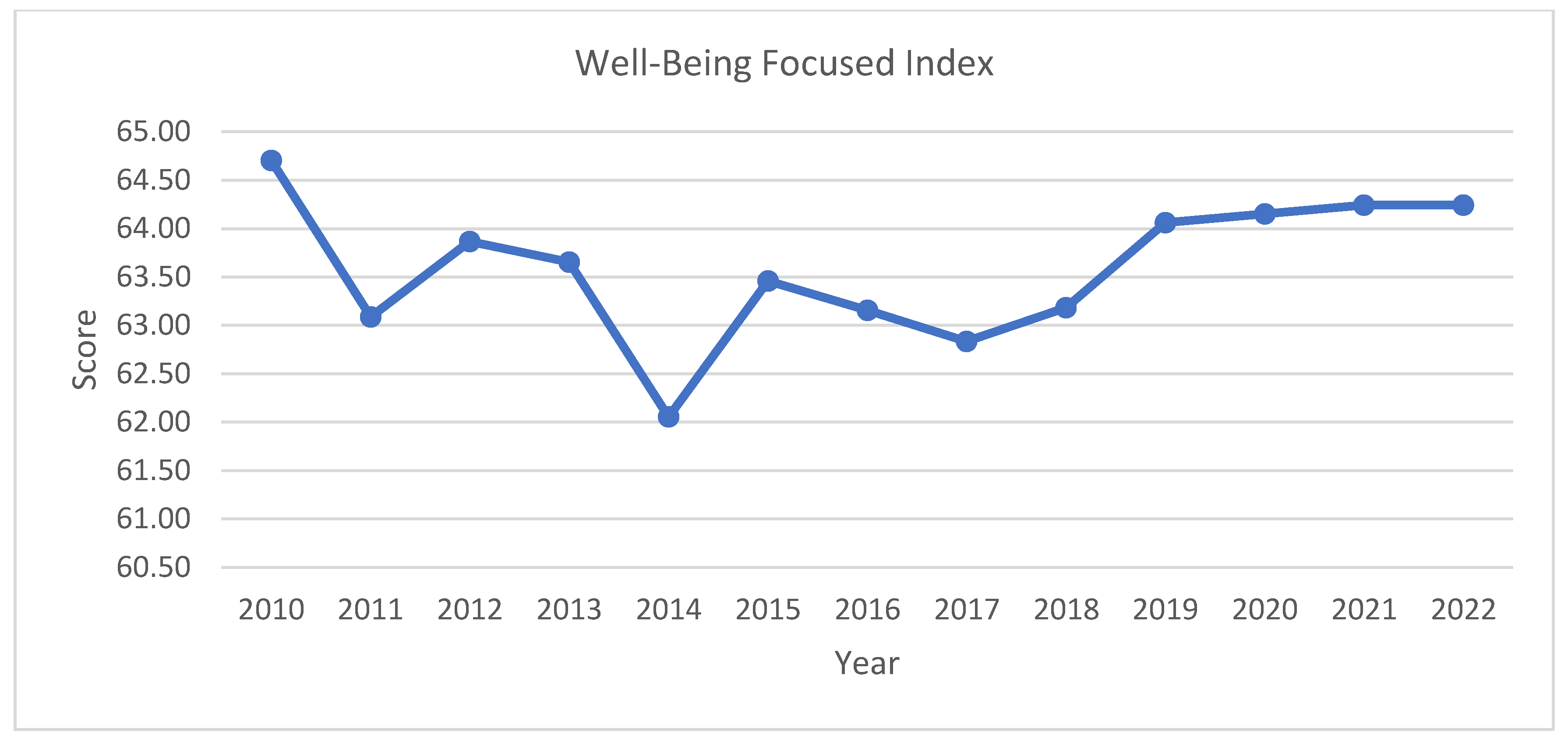Sustainability 16 07956 g010
