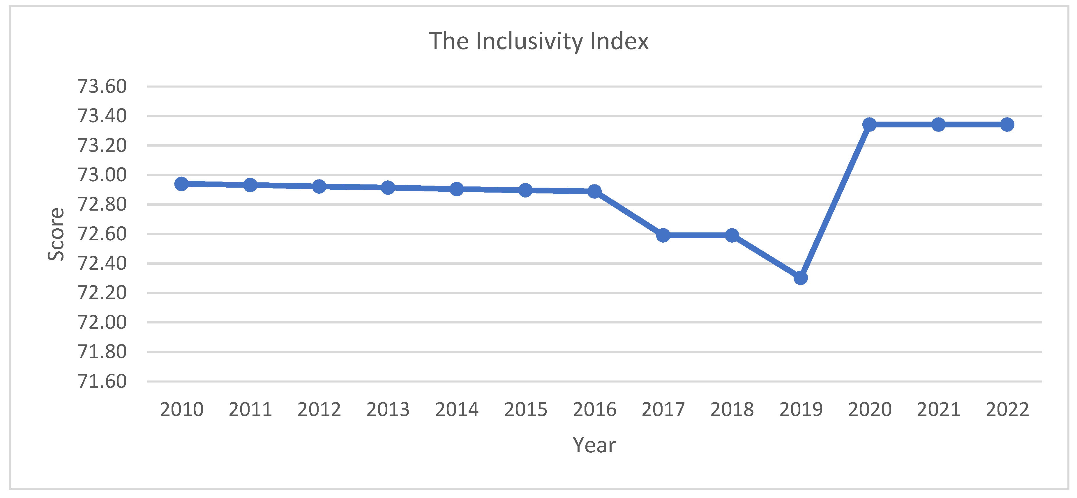 Sustainability 16 07956 g011
