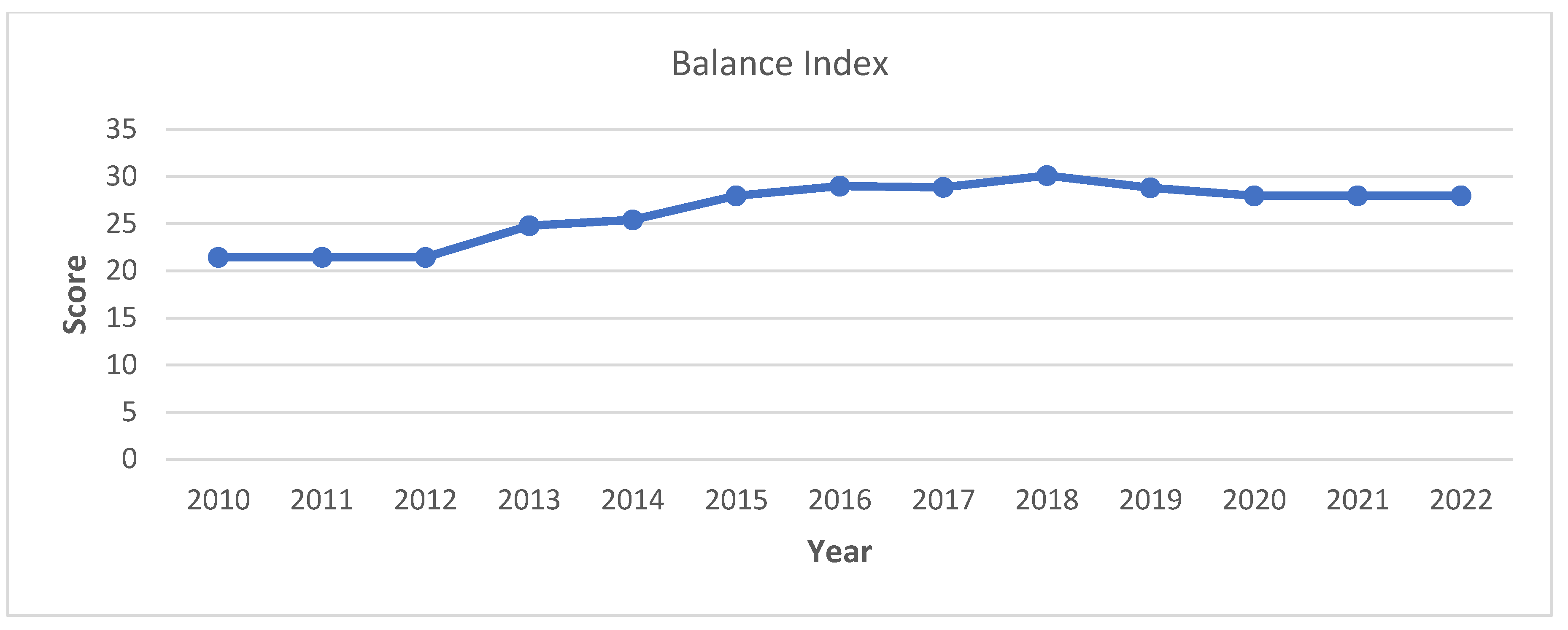 Sustainability 16 07956 g013