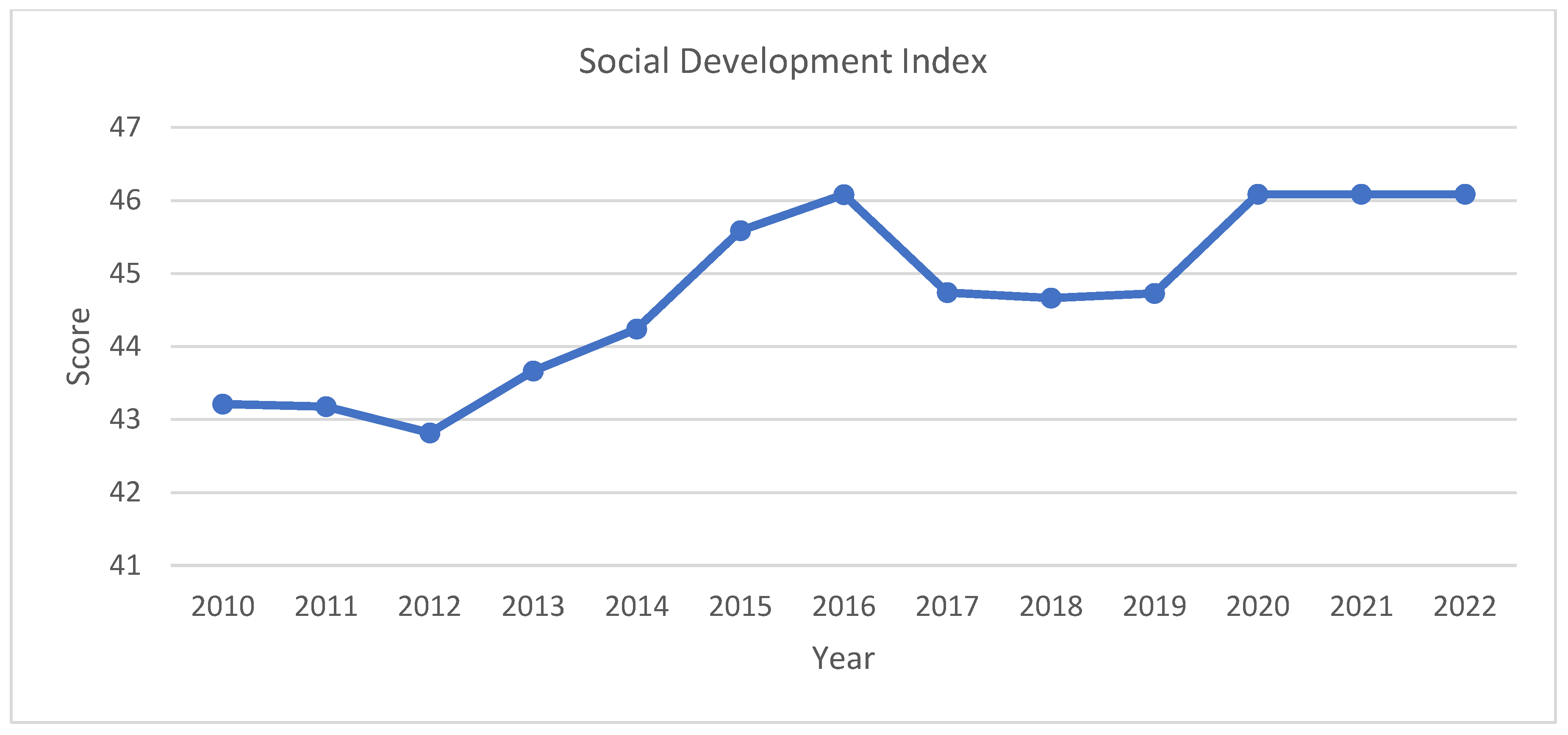 Sustainability 16 07956 g014
