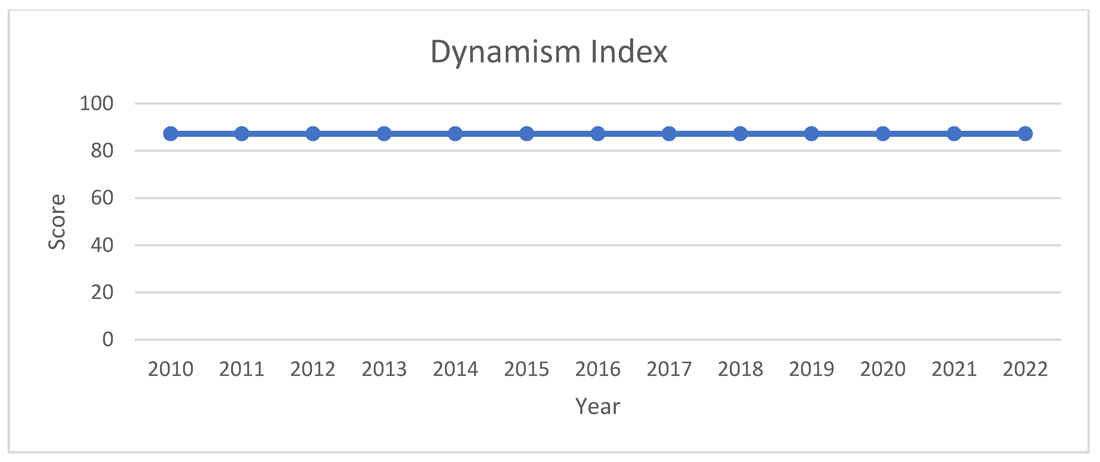 Sustainability 16 07956 g015