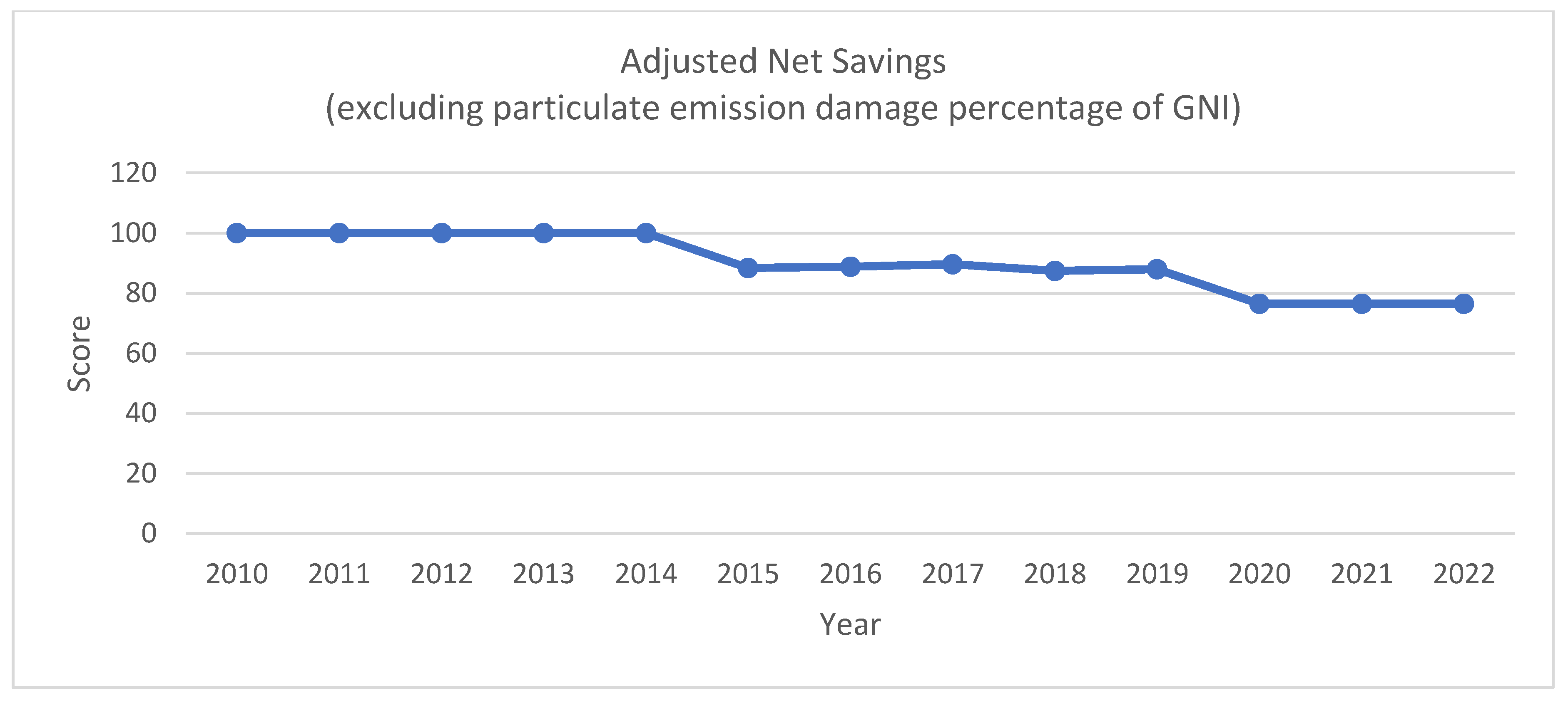 Sustainability 16 07956 g016