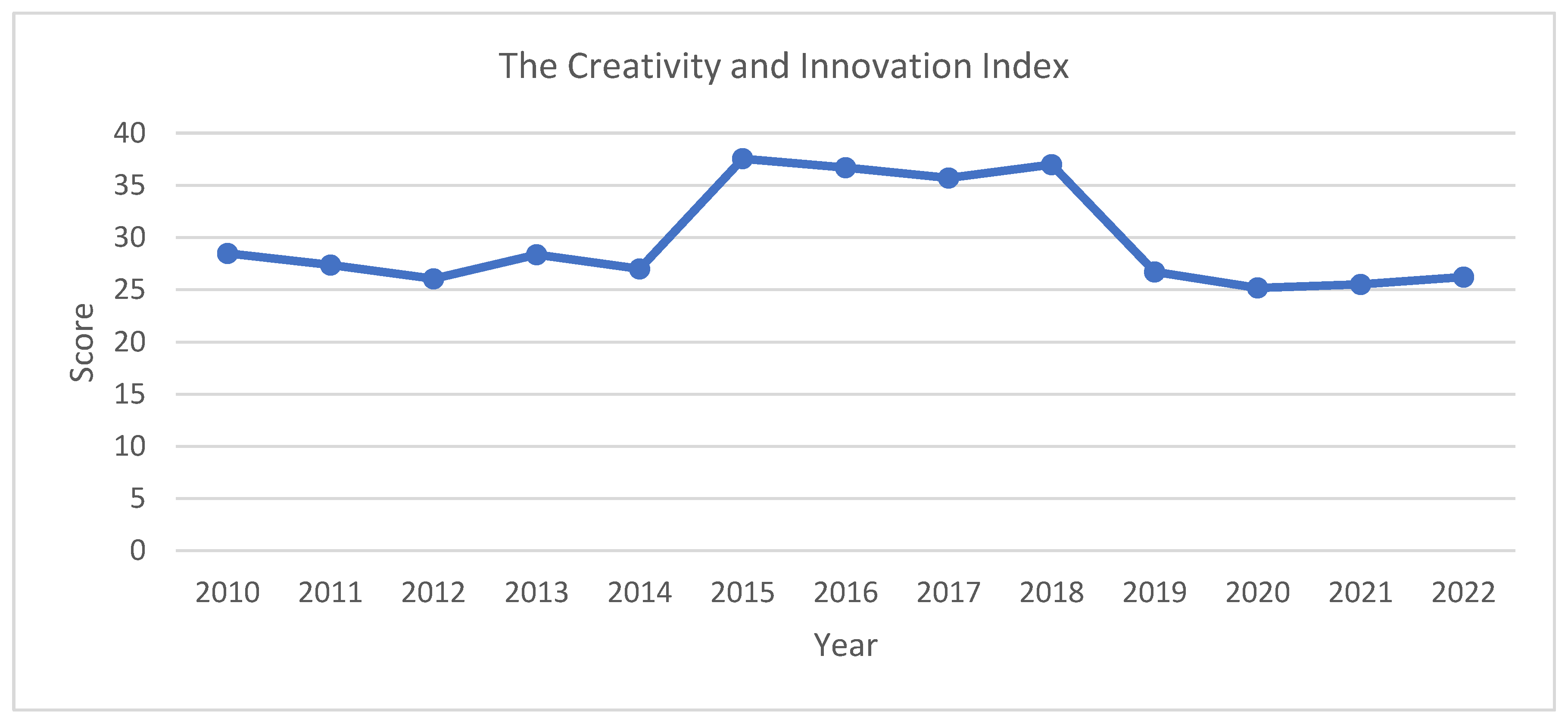 Sustainability 16 07956 g017