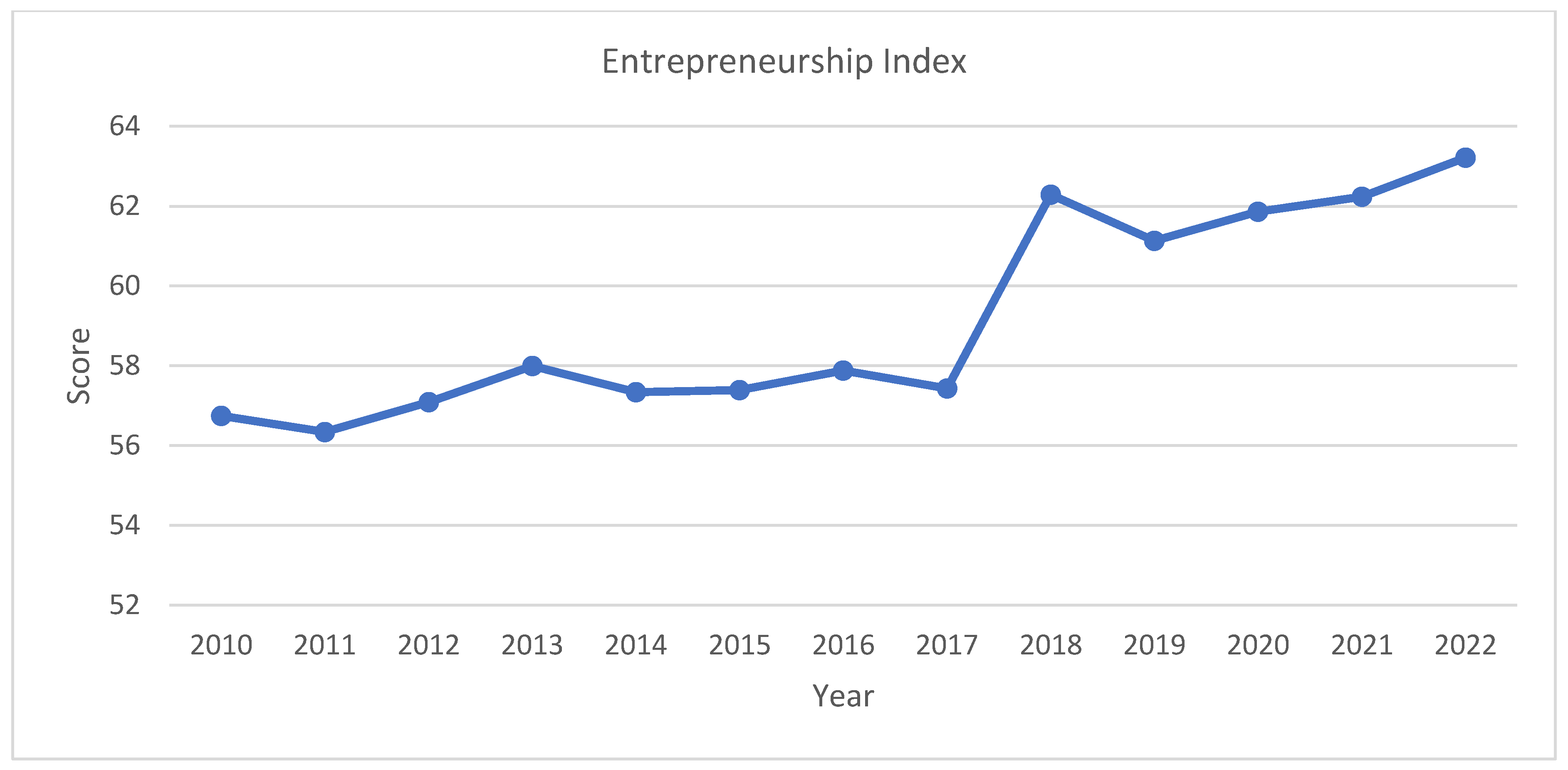 Sustainability 16 07956 g018