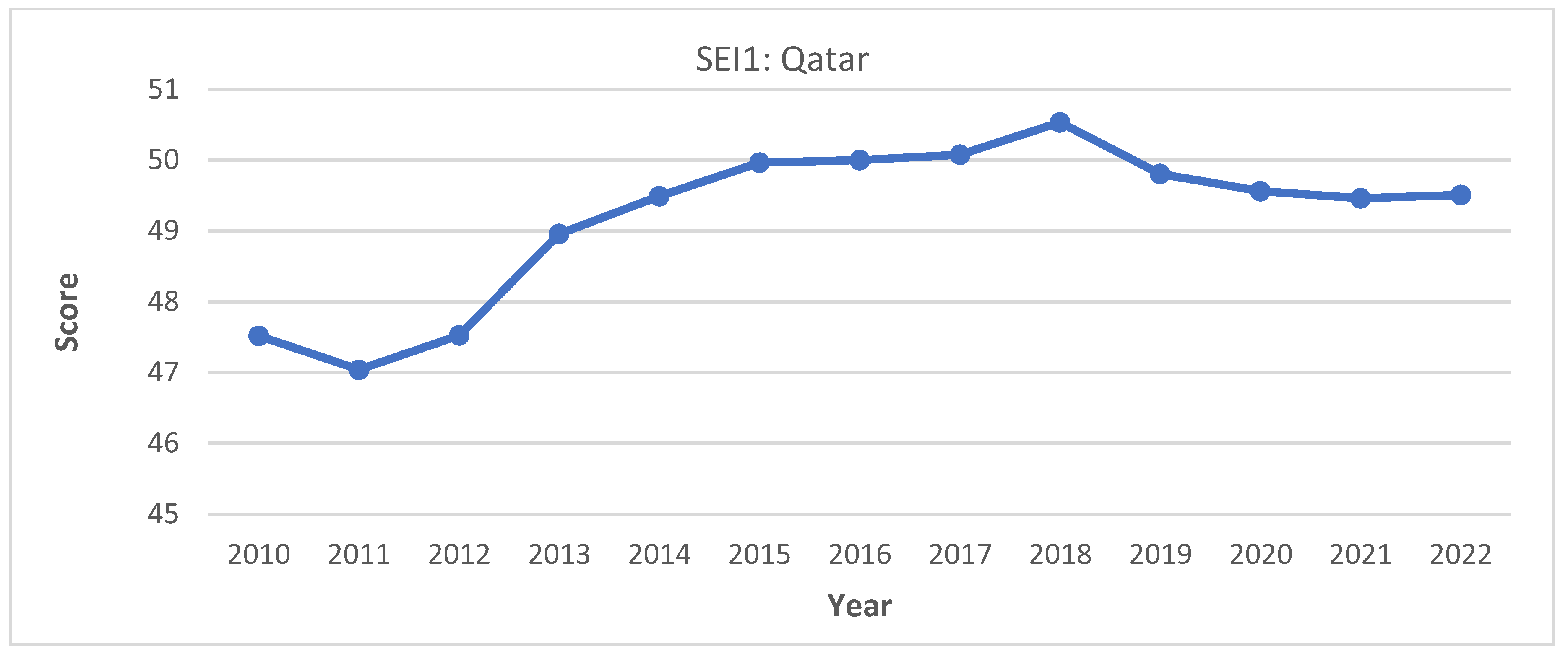 Sustainability 16 07956 g019