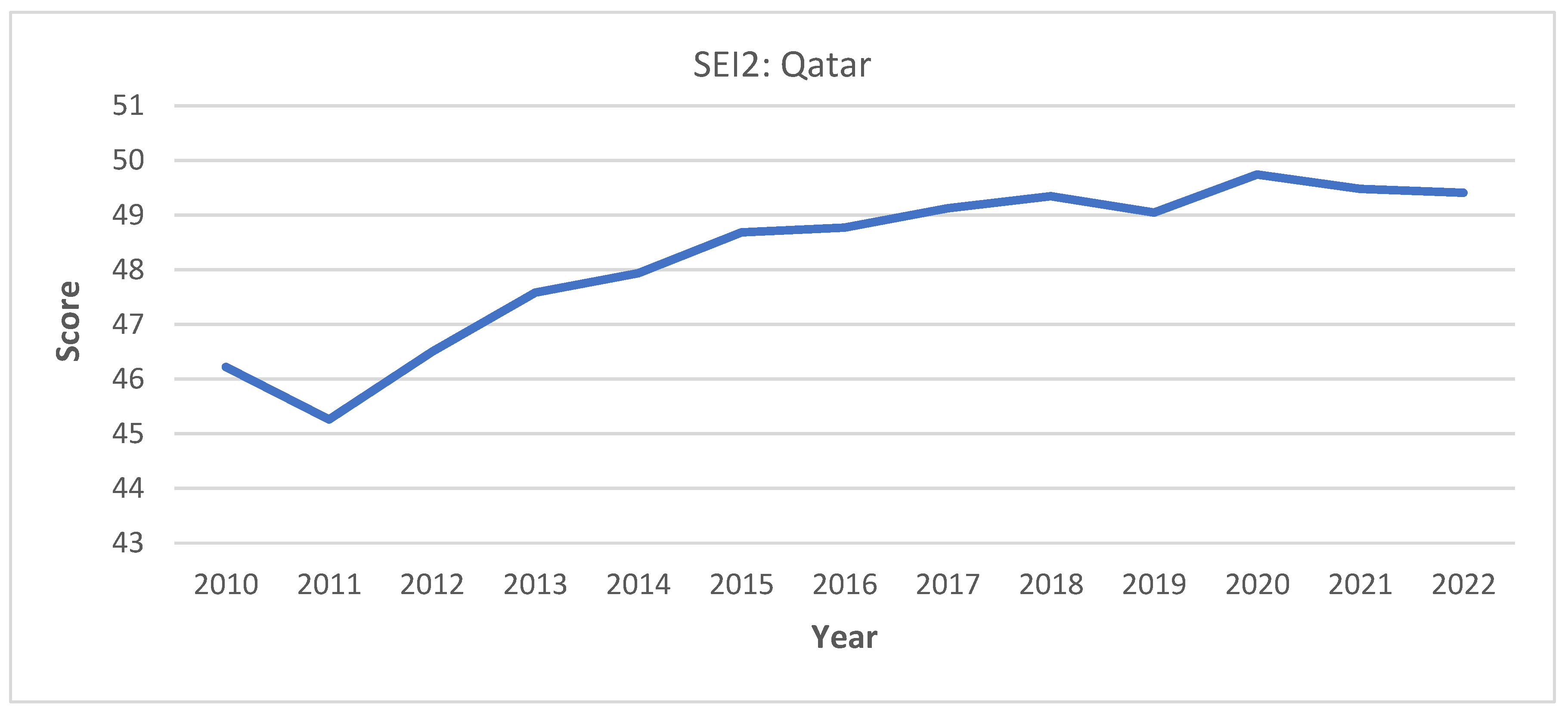 Sustainability 16 07956 g020