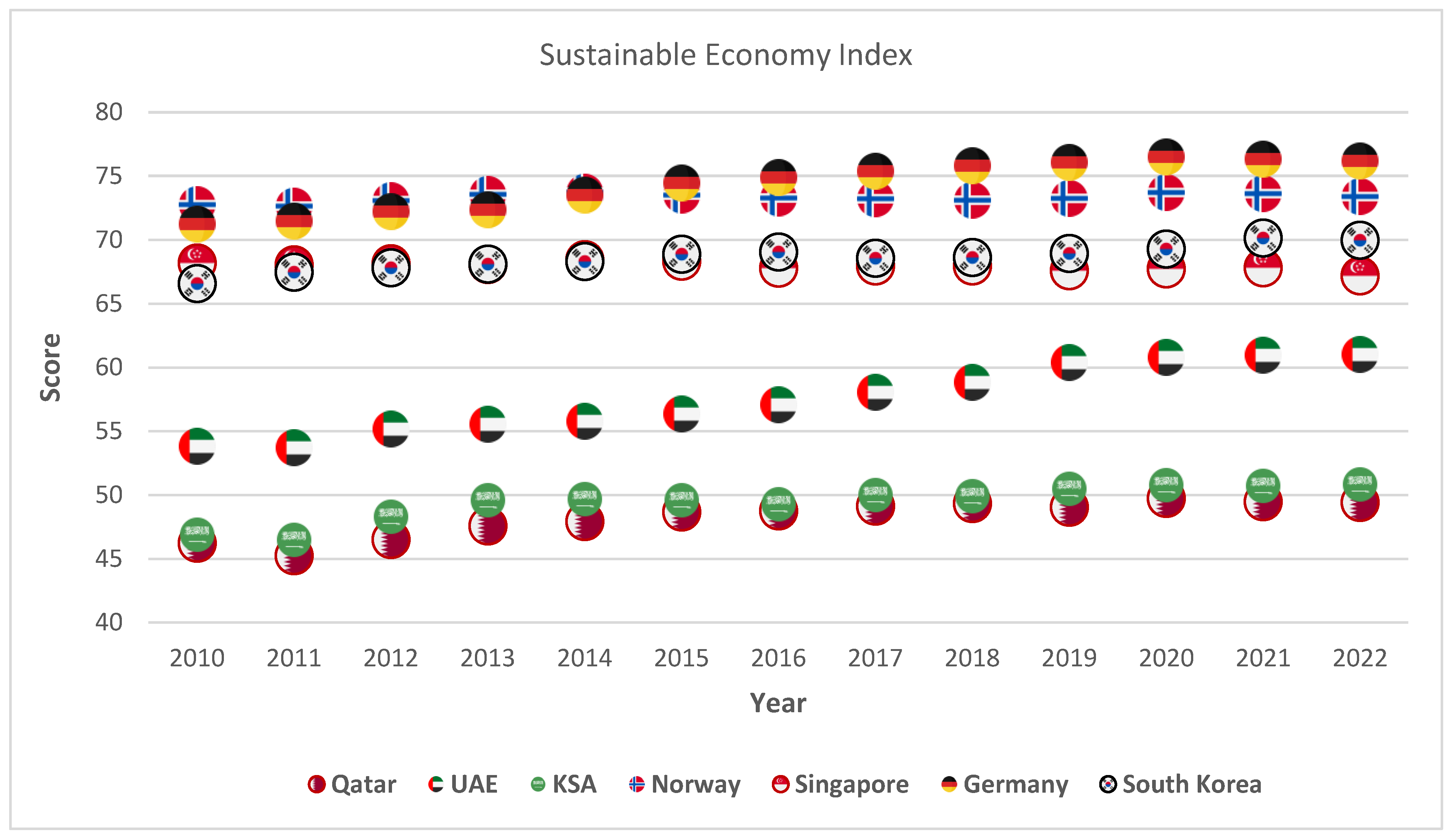 Sustainability 16 07956 g022