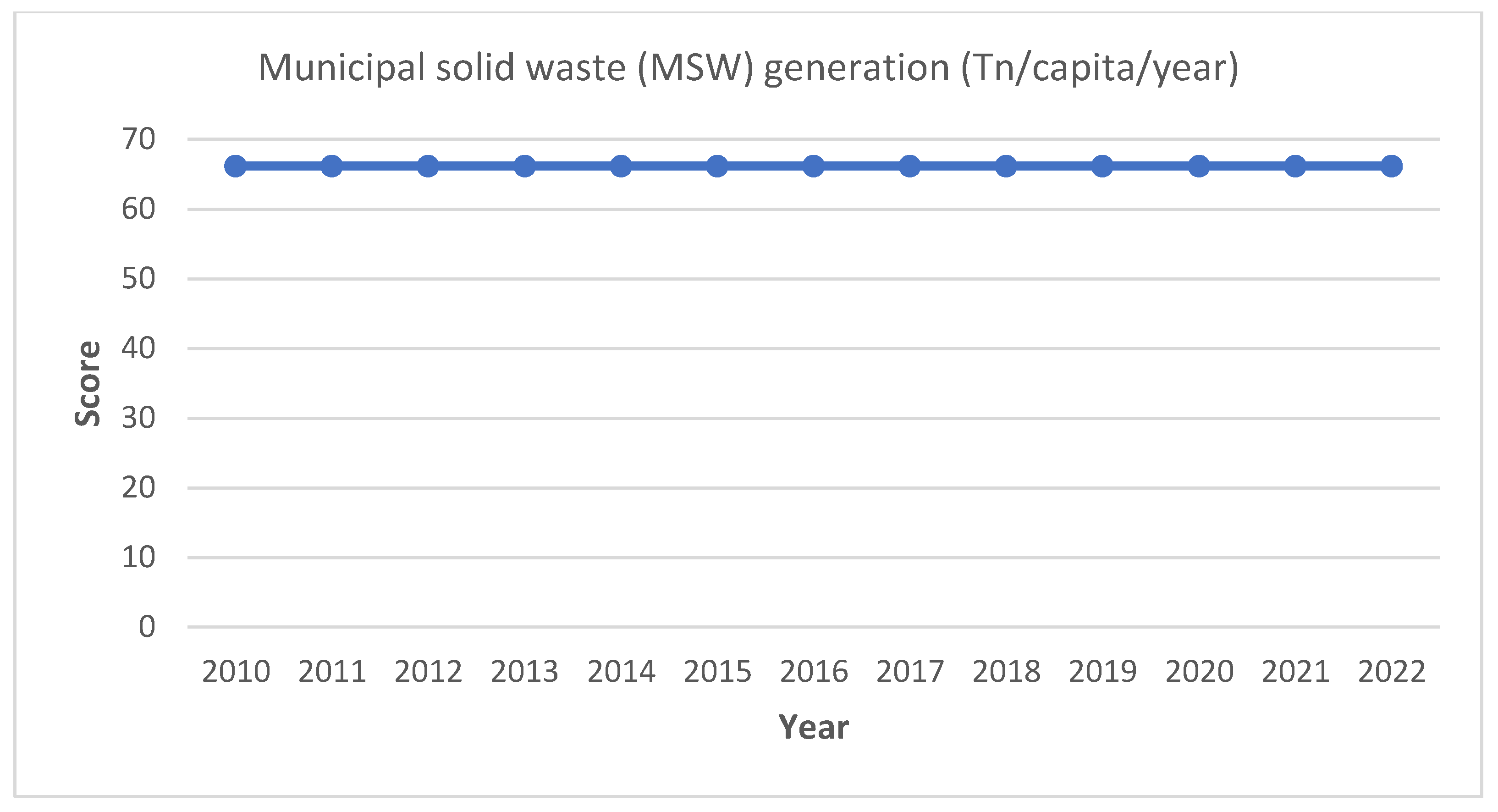Sustainability 16 07956 g0a1
