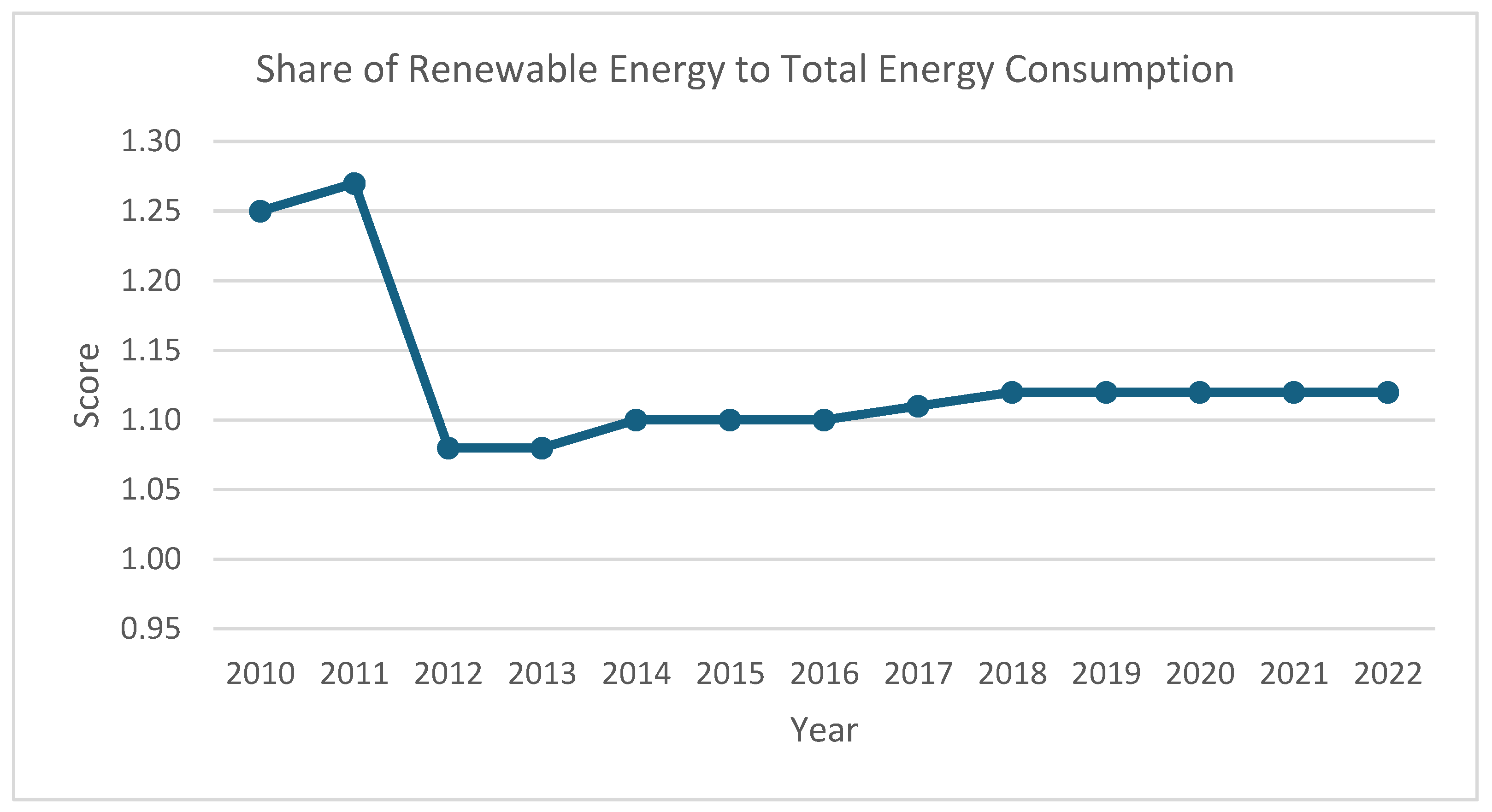 Sustainability 16 07956 g0a10