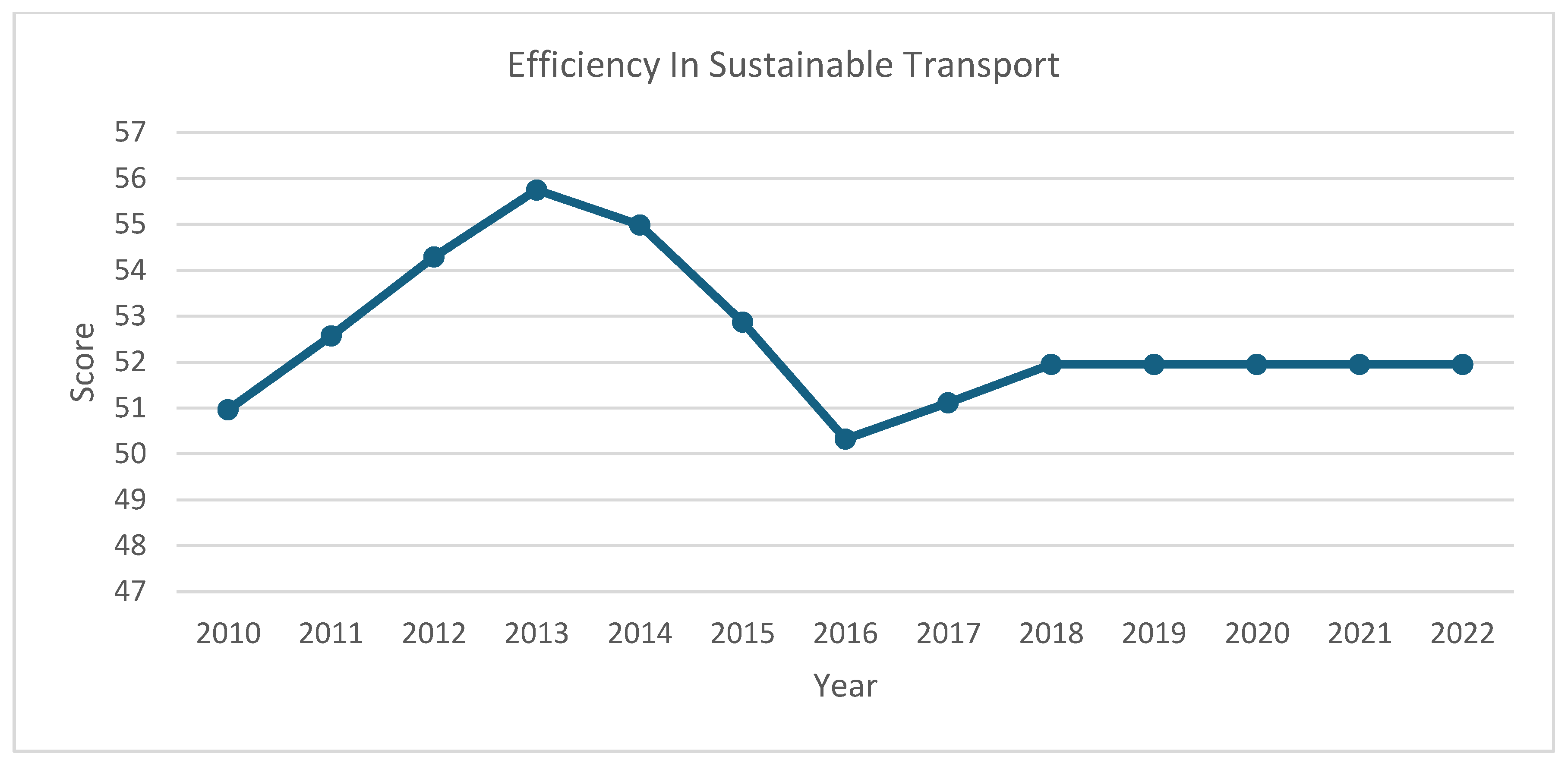Sustainability 16 07956 g0a14