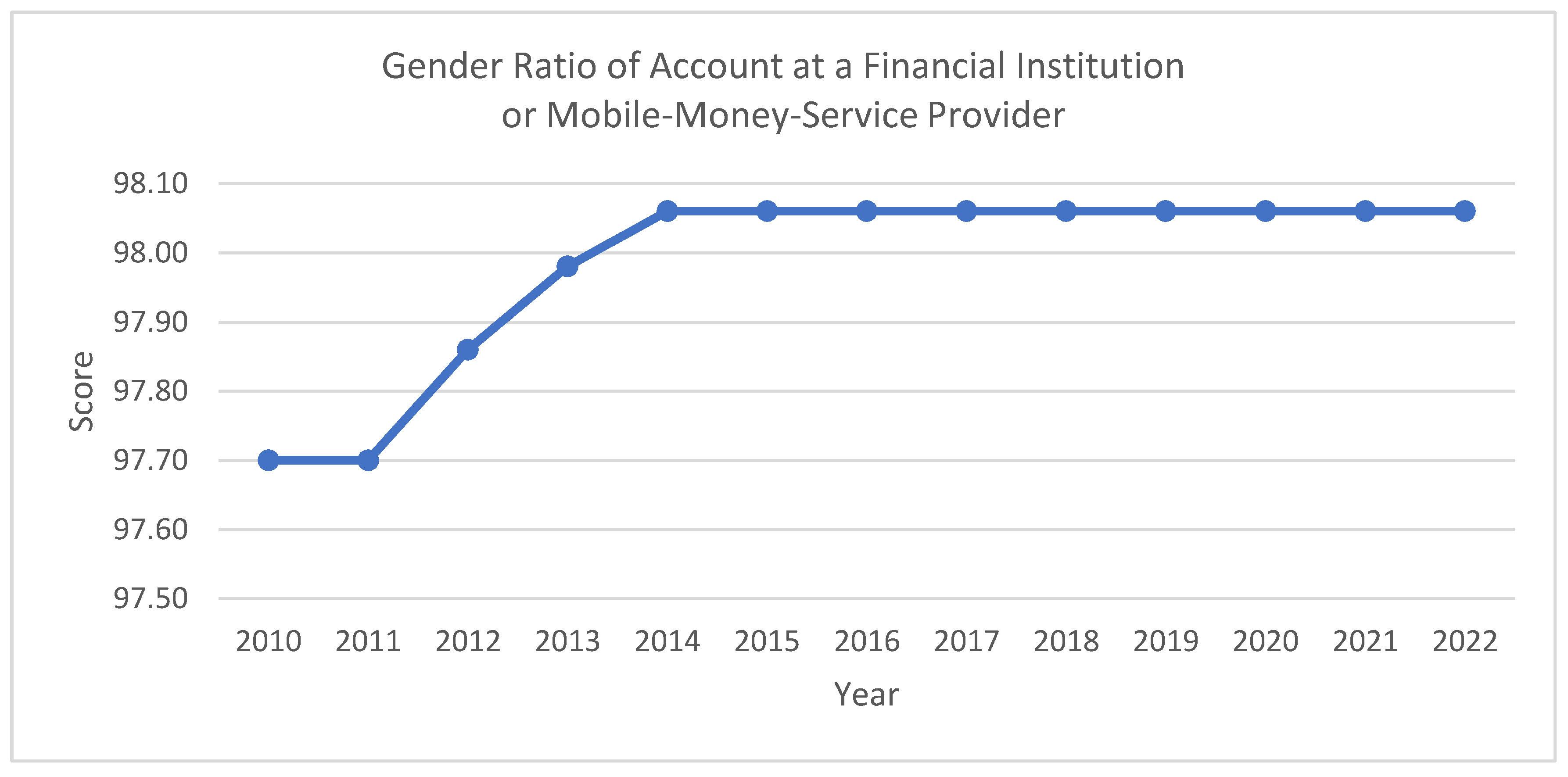 Sustainability 16 07956 g0a16