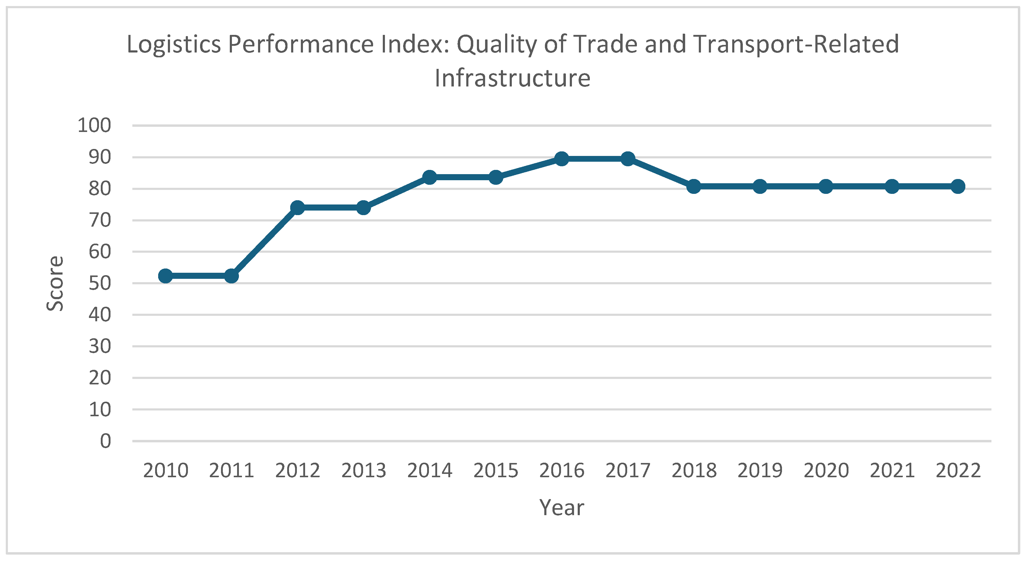 Sustainability 16 07956 g0a17