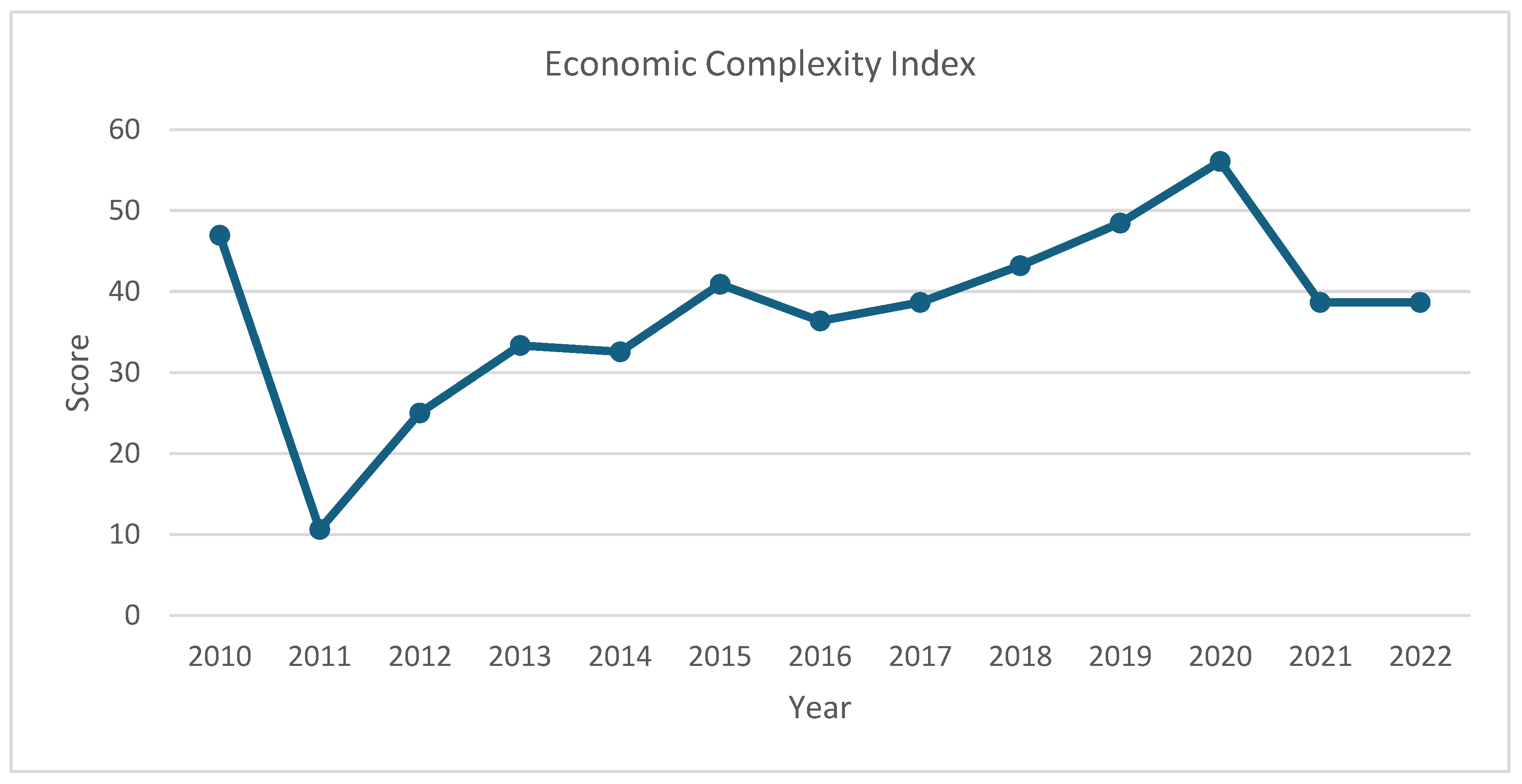 Sustainability 16 07956 g0a21