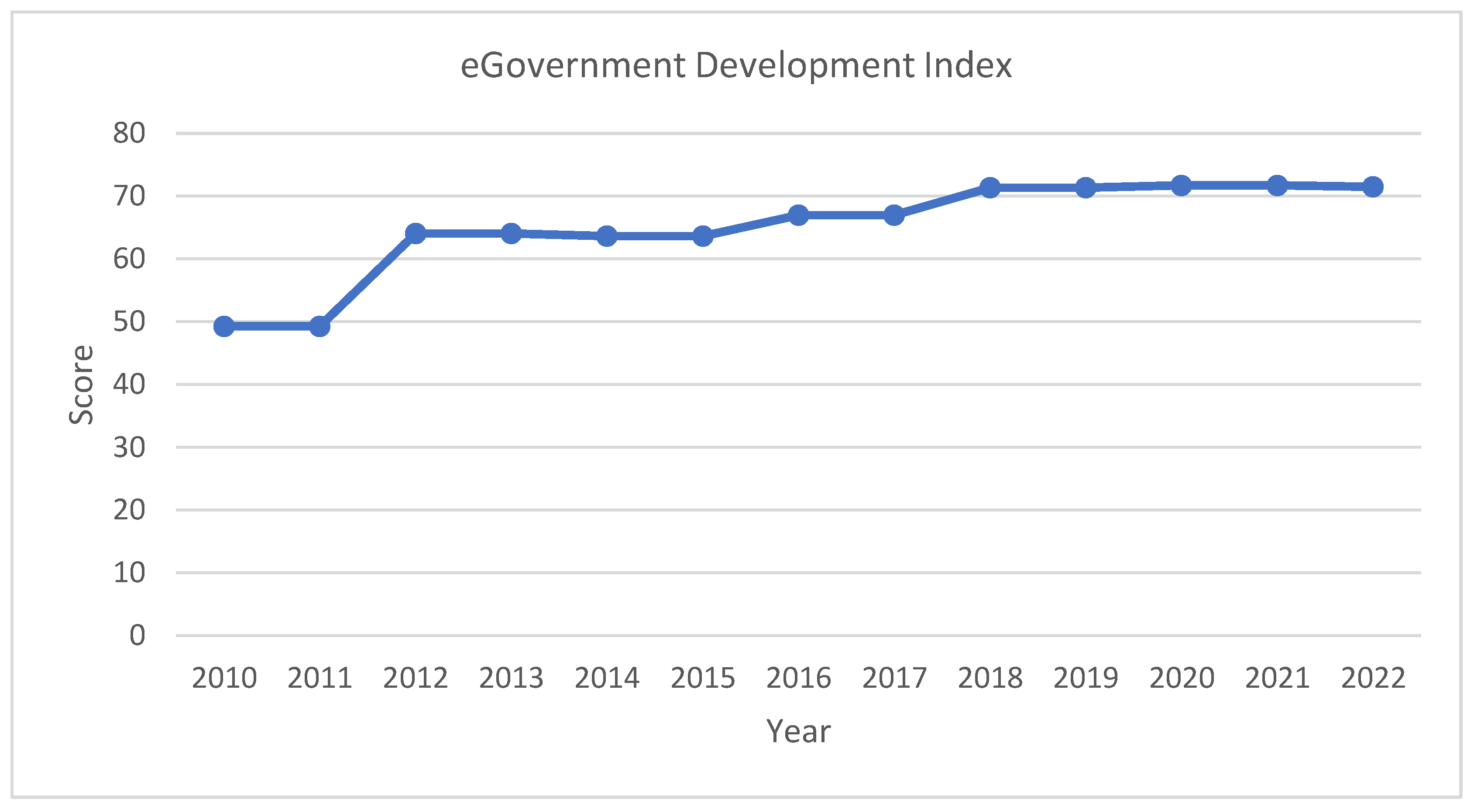 Sustainability 16 07956 g0a22