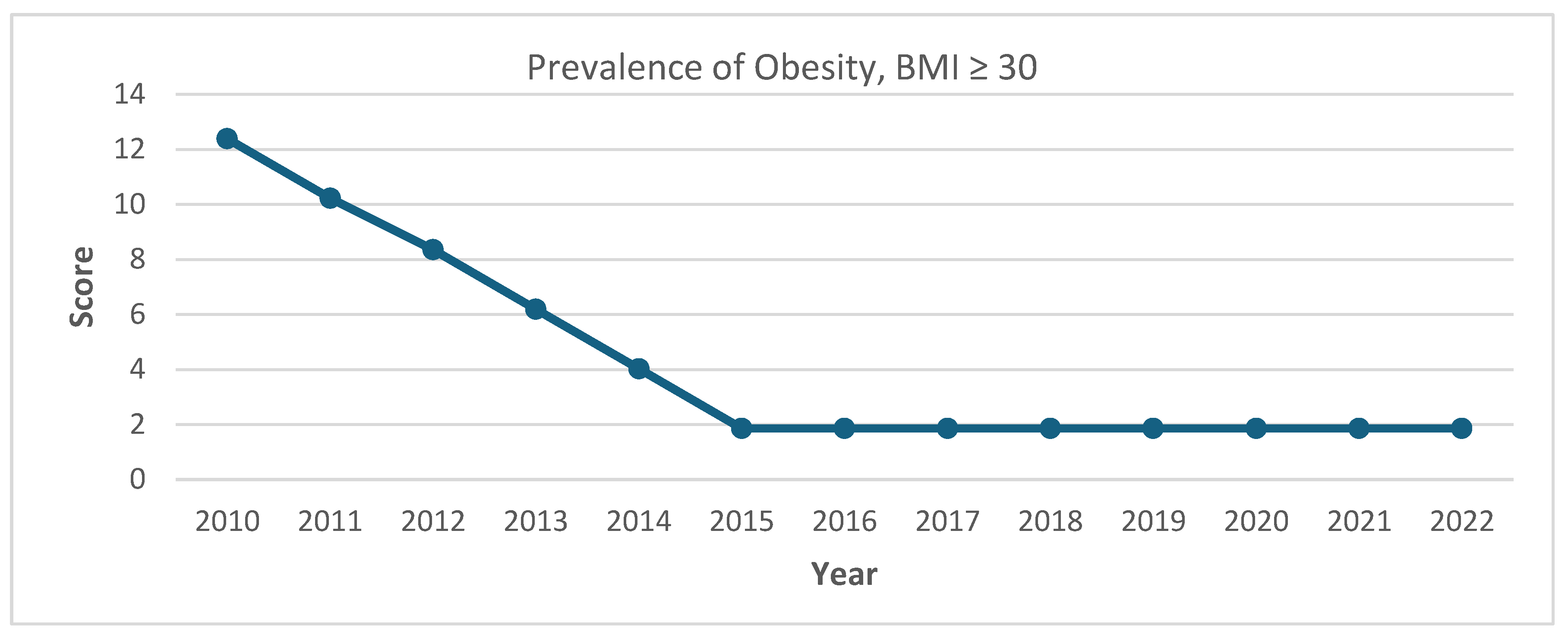 Sustainability 16 07956 g0a25