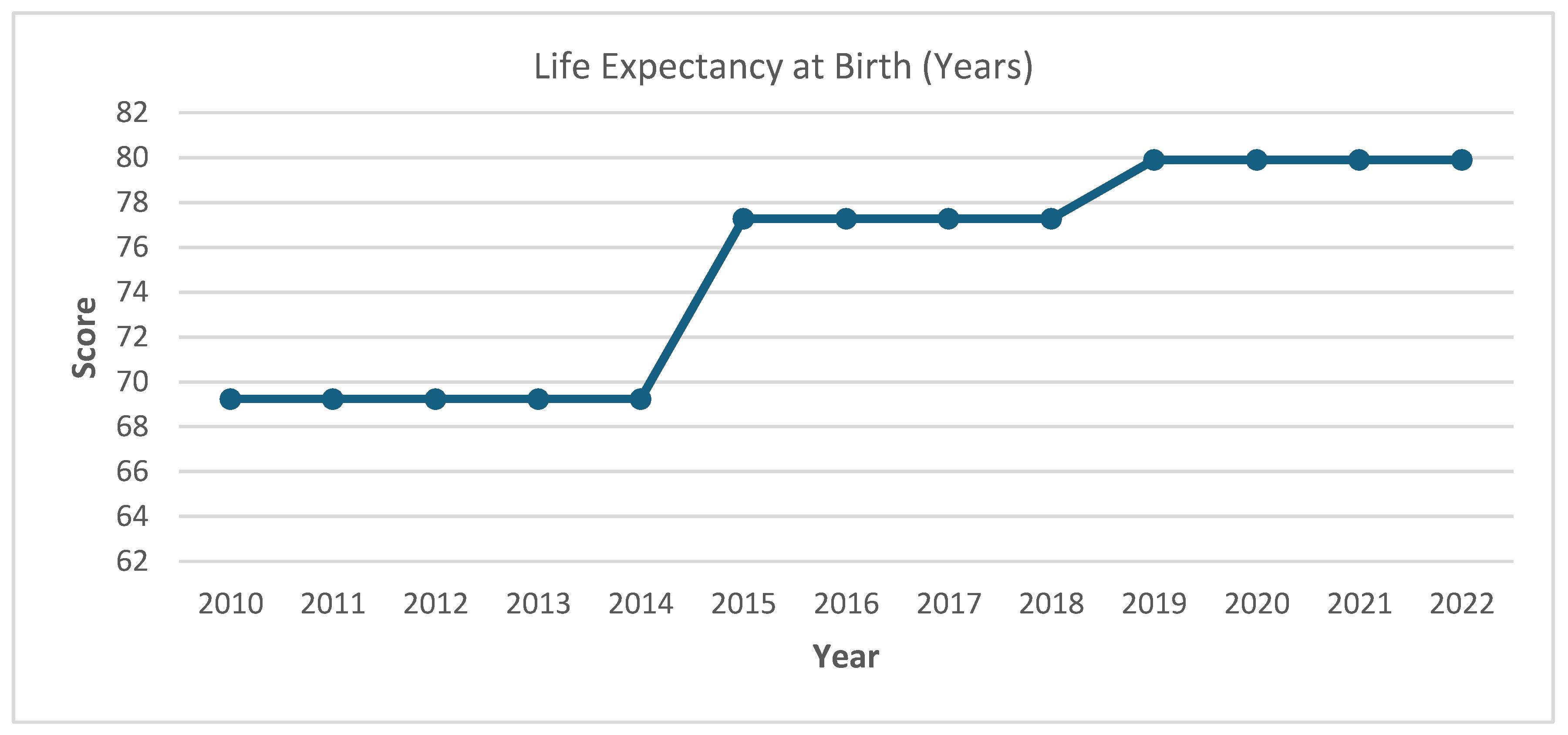 Sustainability 16 07956 g0a26