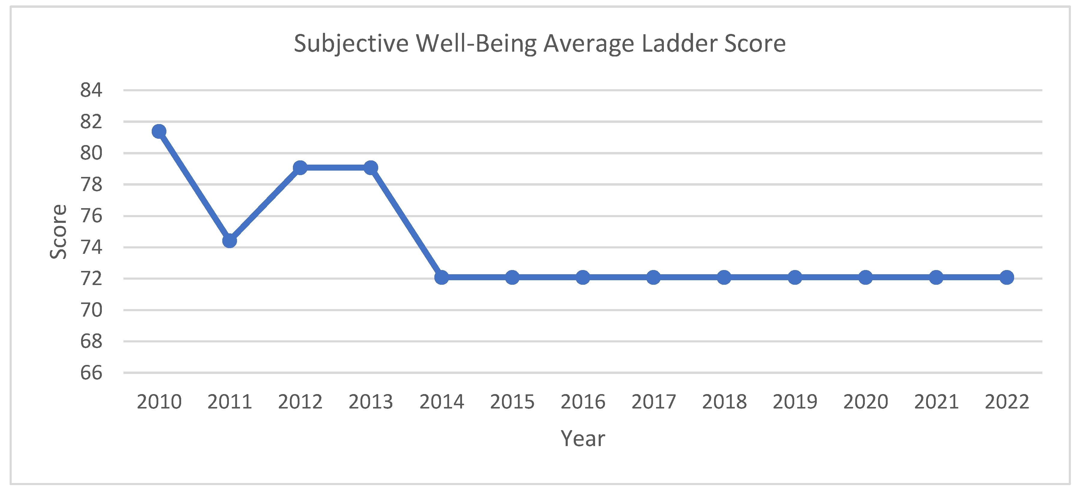 Sustainability 16 07956 g0a27