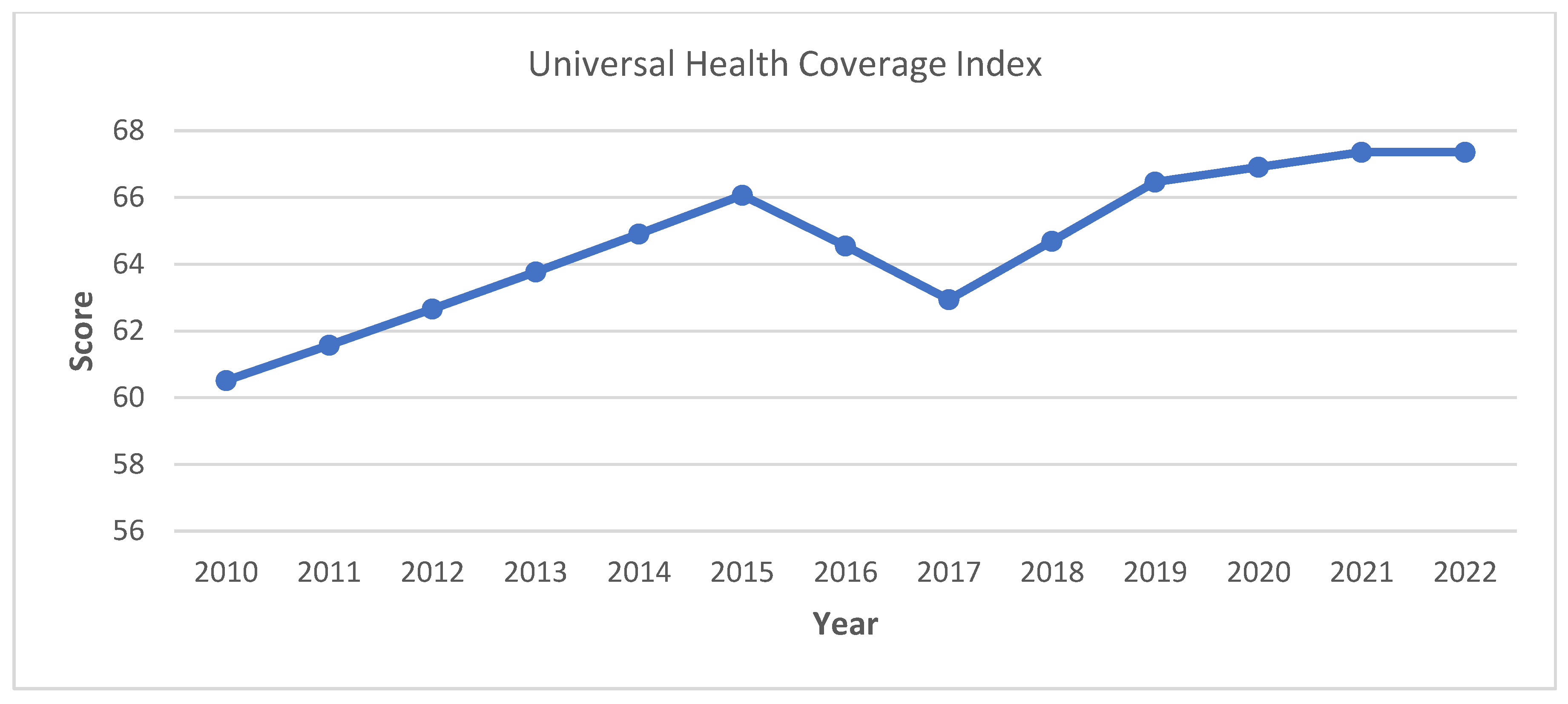 Sustainability 16 07956 g0a28