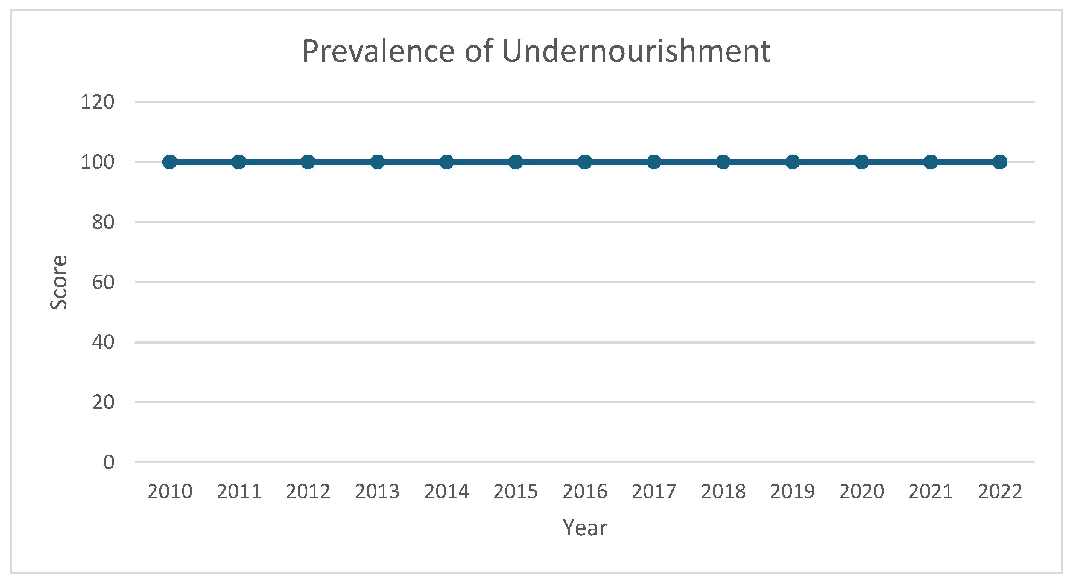 Sustainability 16 07956 g0a29