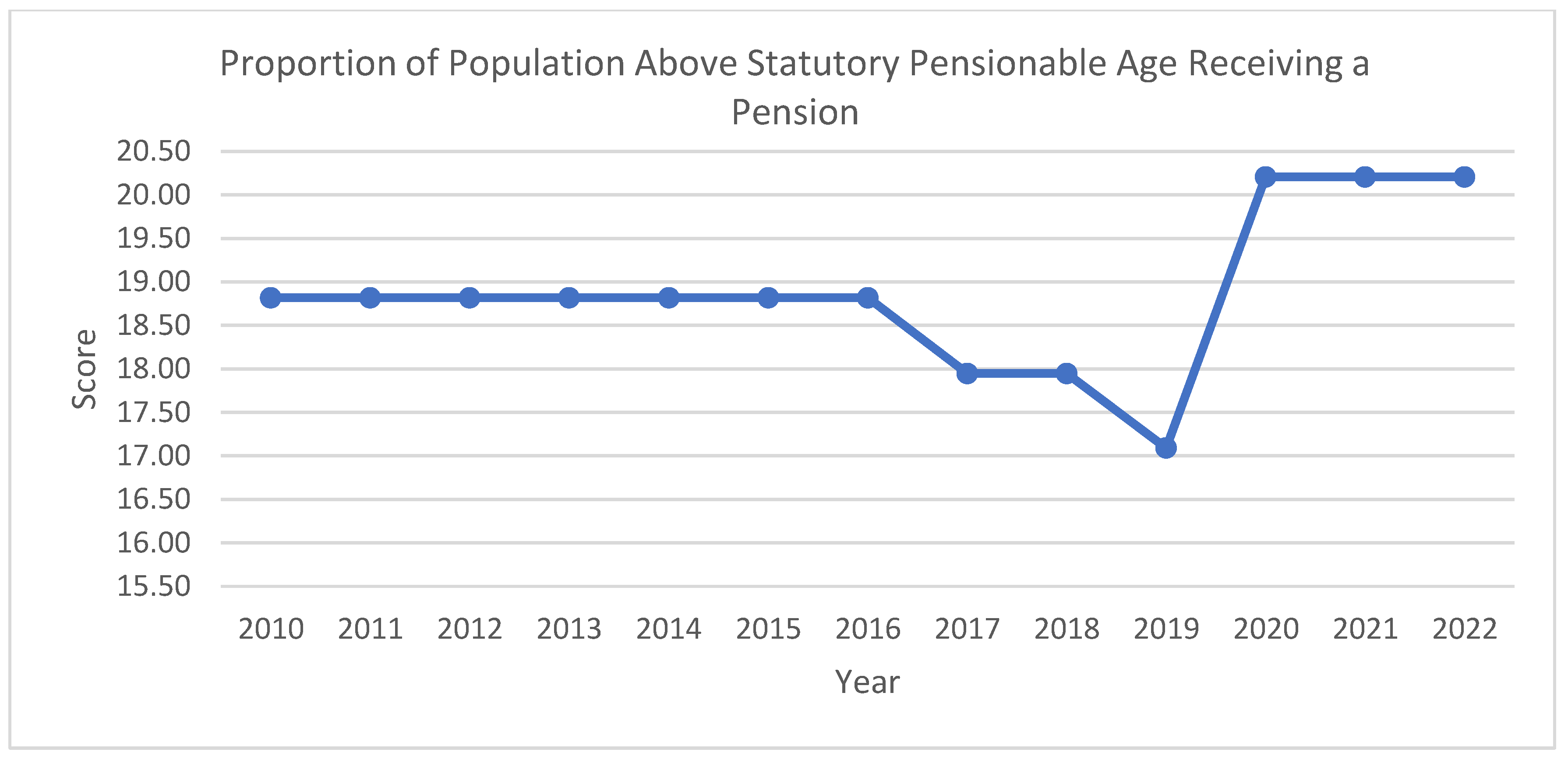 Sustainability 16 07956 g0a30