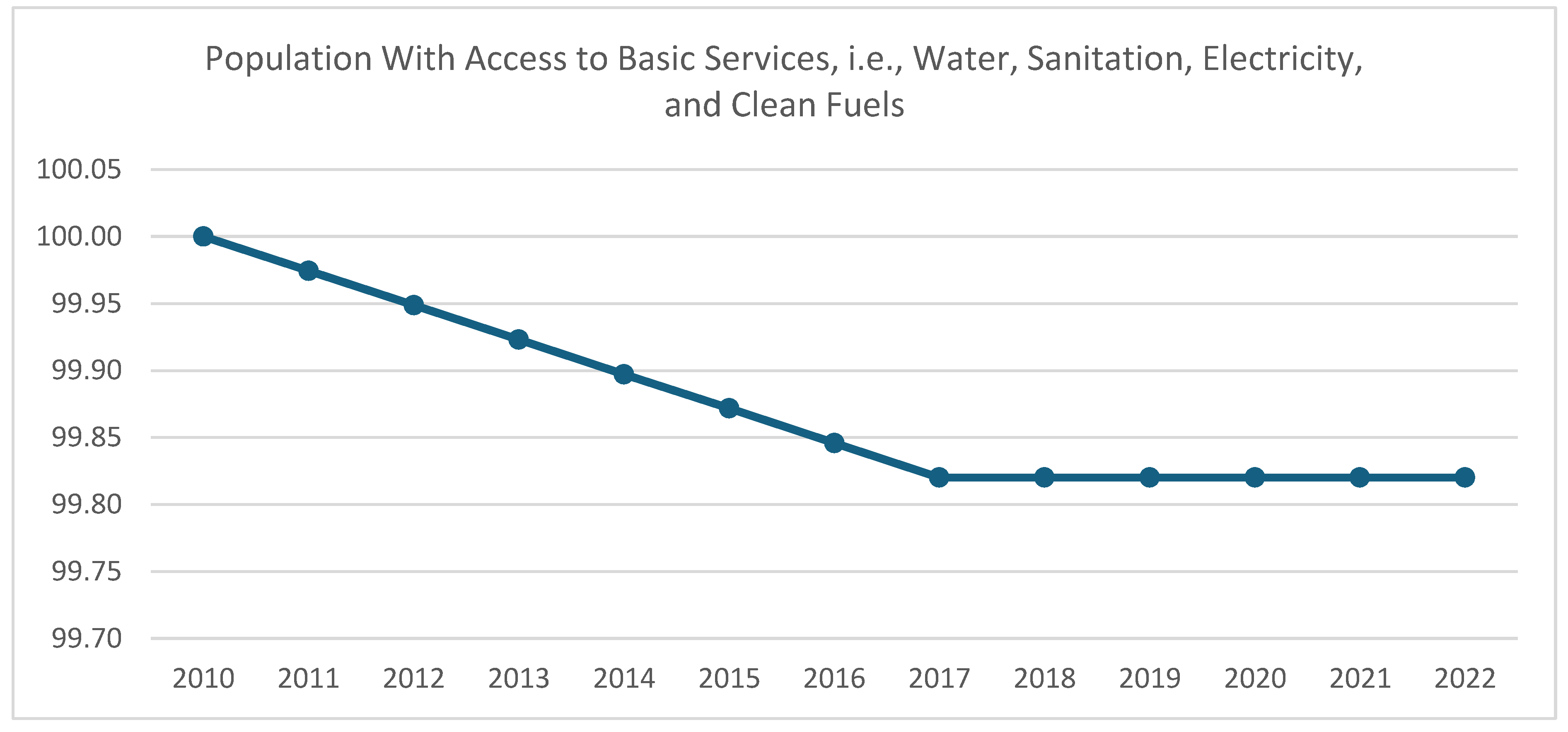 Sustainability 16 07956 g0a32