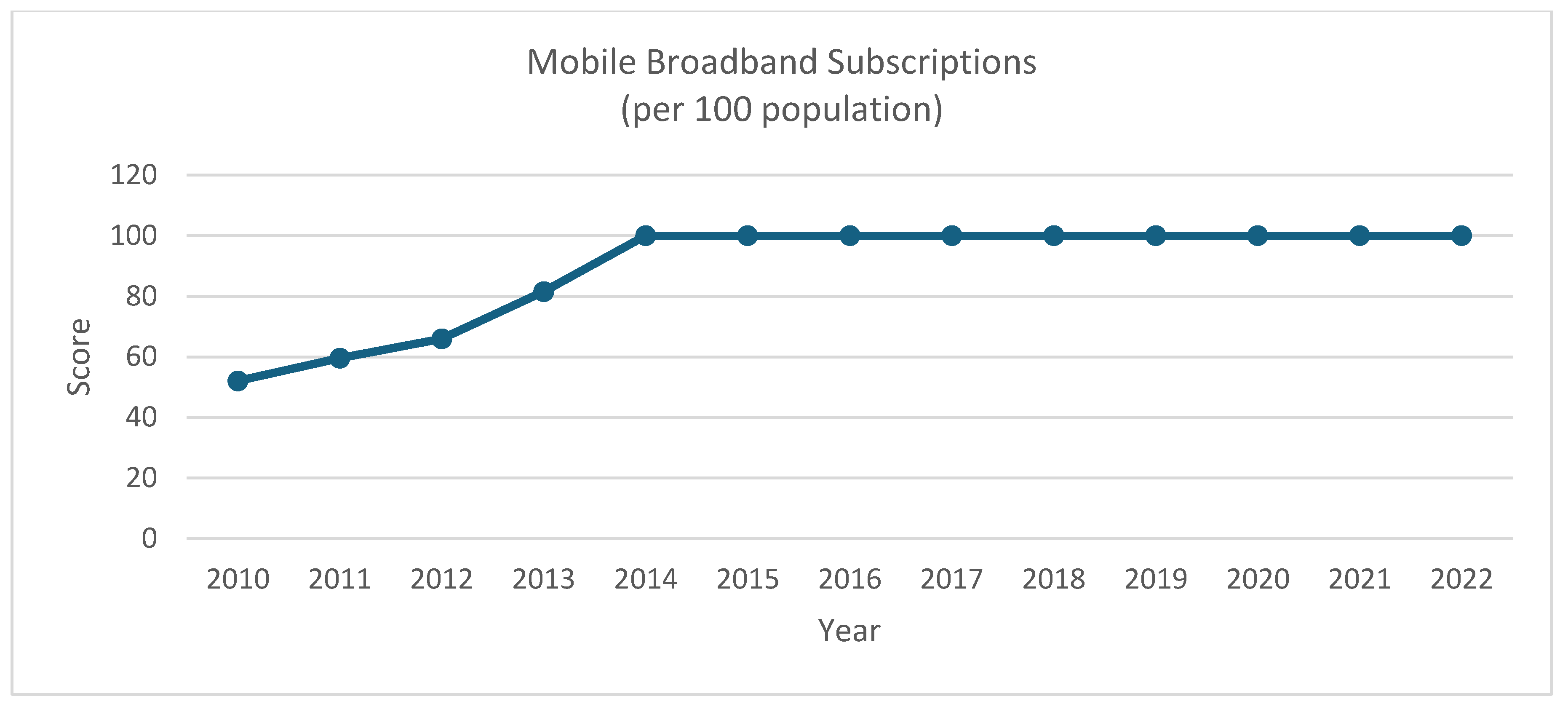 Sustainability 16 07956 g0a33