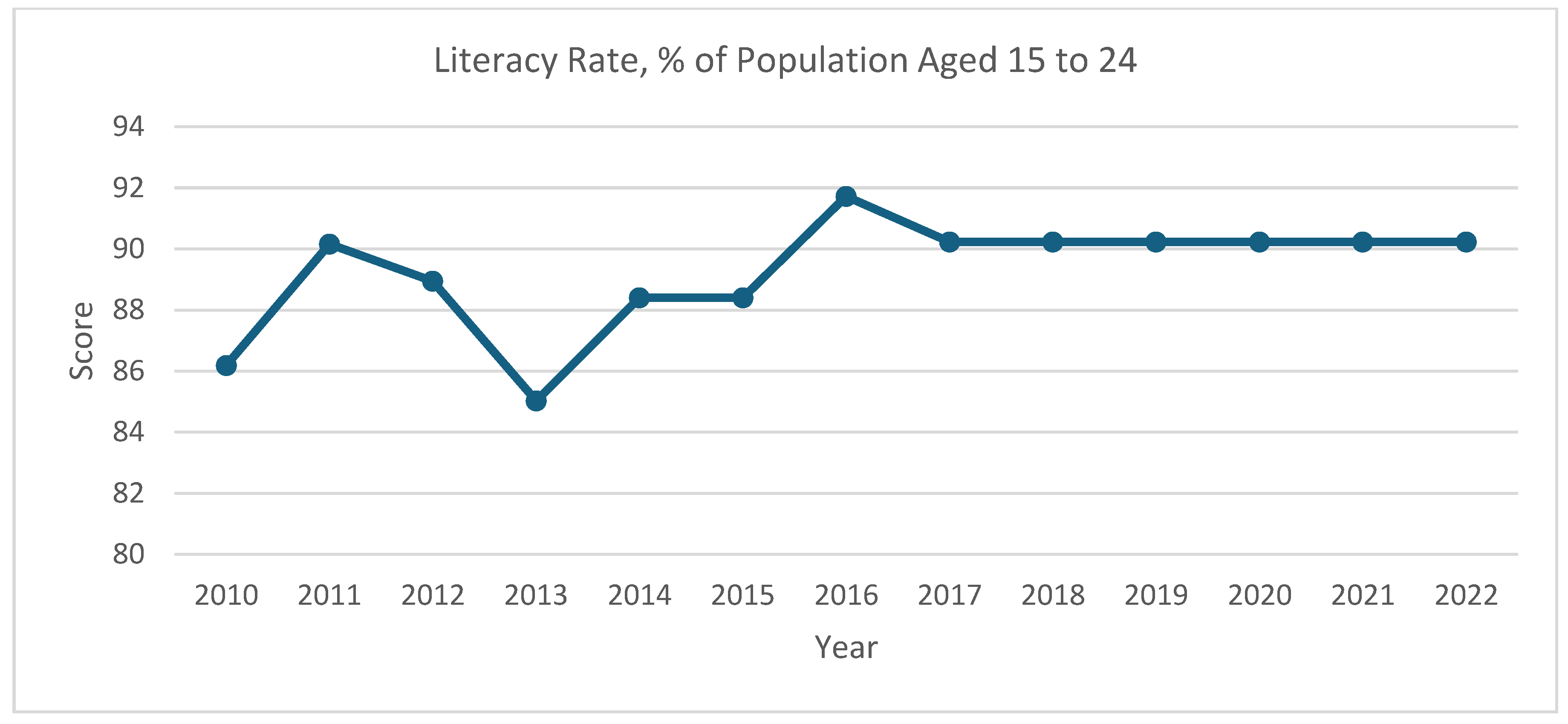 Sustainability 16 07956 g0a36