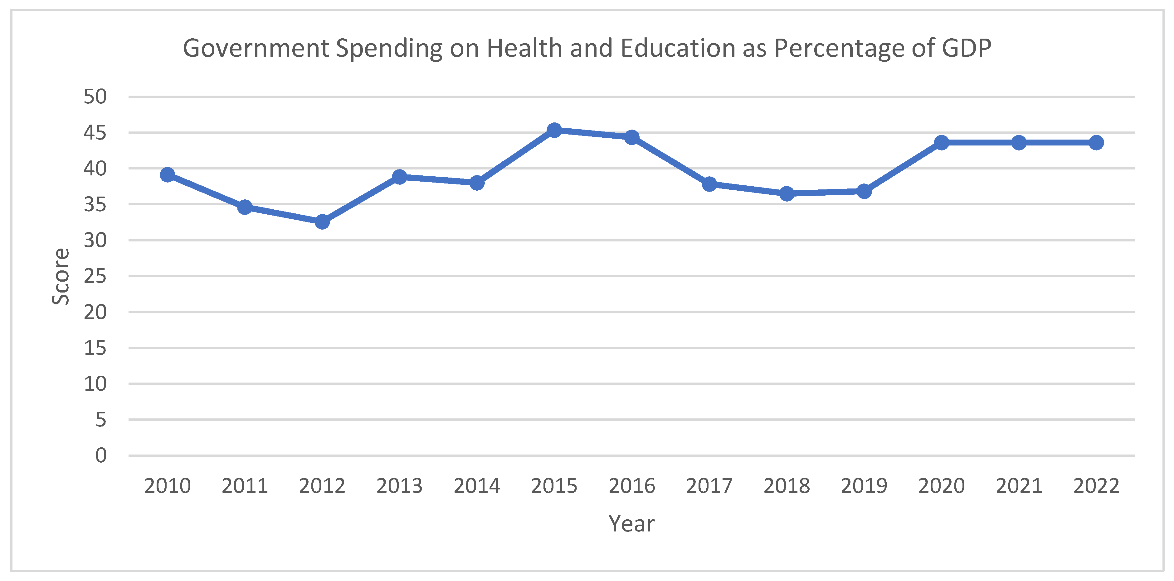 Sustainability 16 07956 g0a37