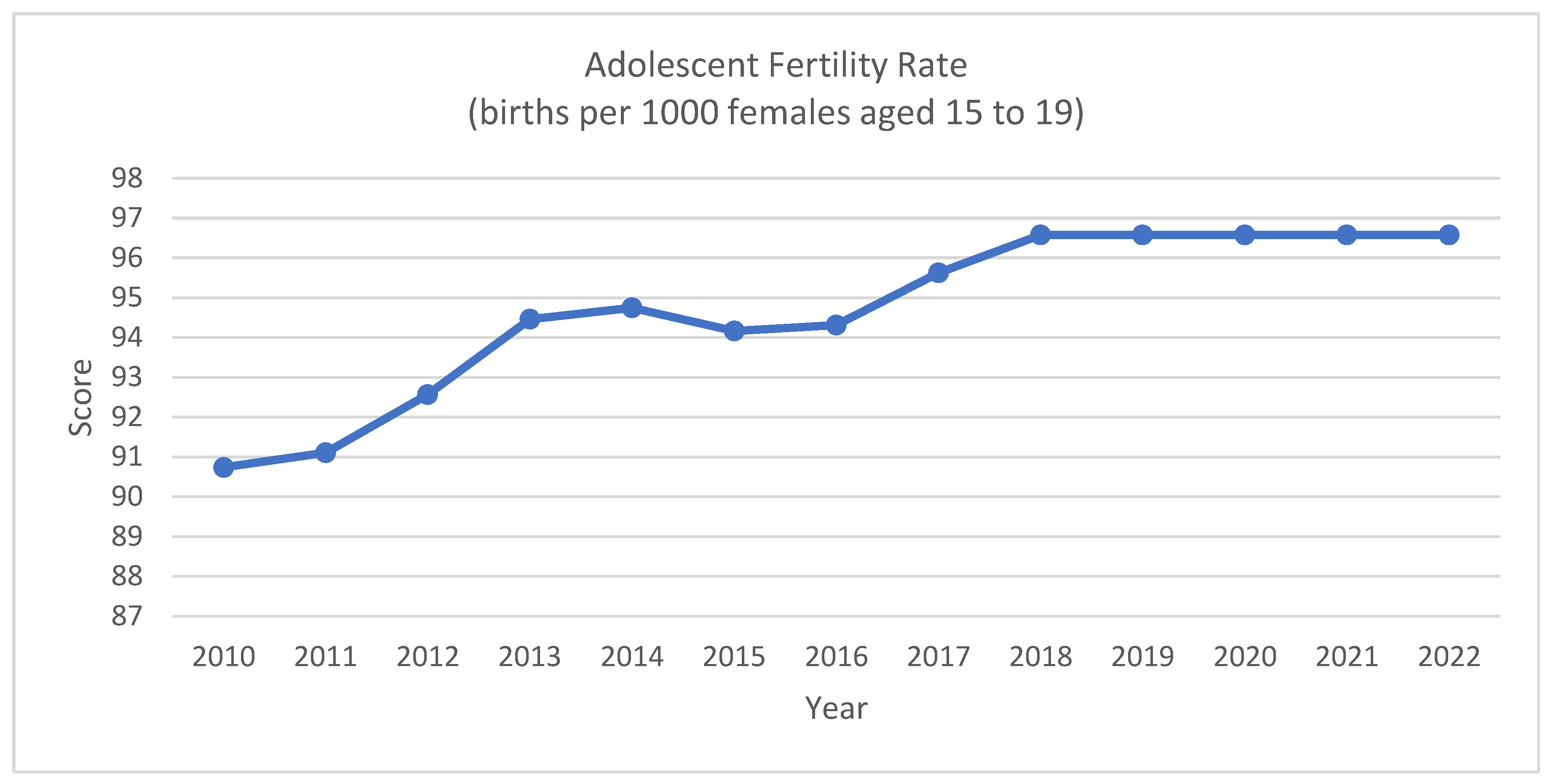 Sustainability 16 07956 g0a38