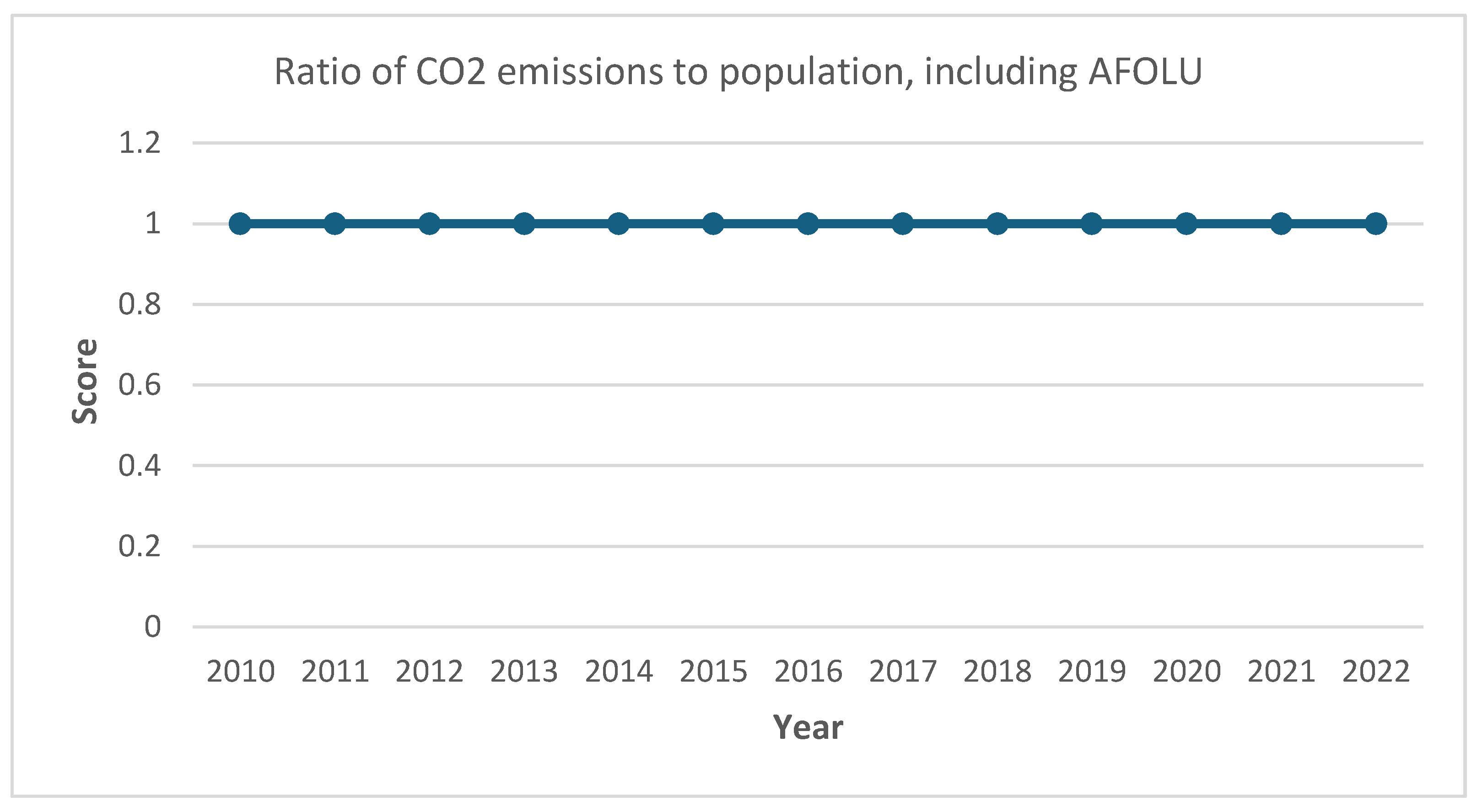 Sustainability 16 07956 g0a4