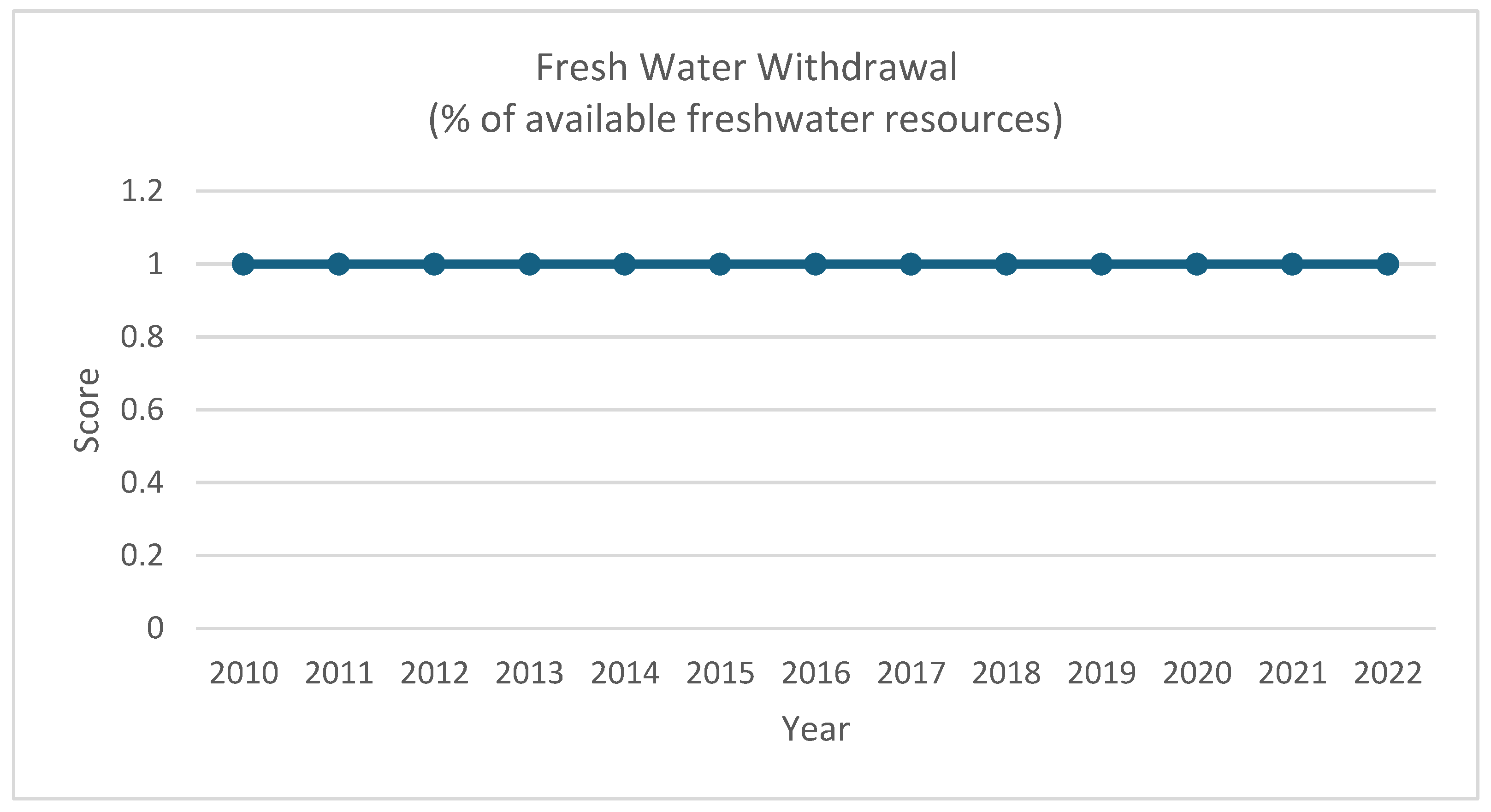 Sustainability 16 07956 g0a9