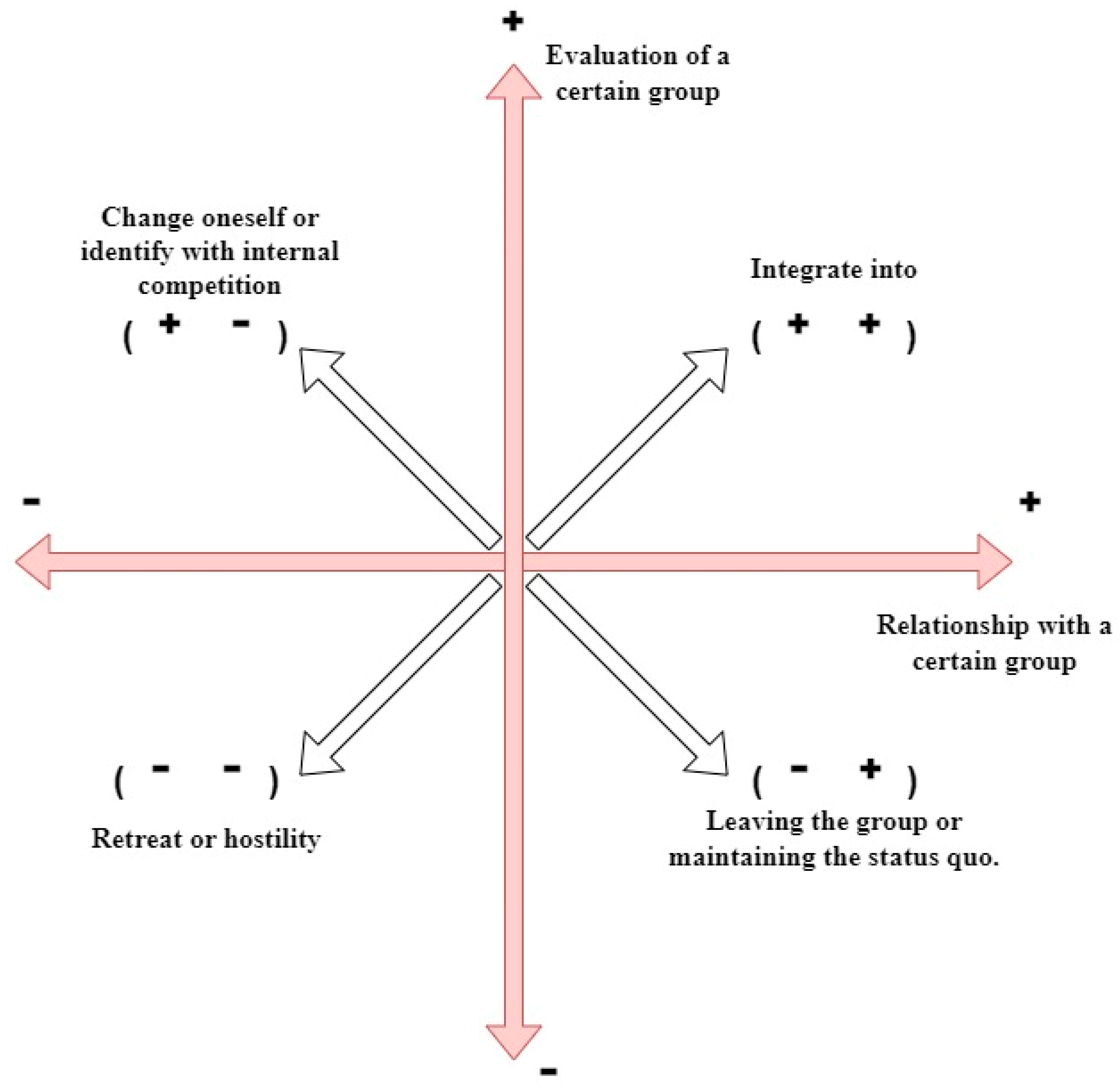 Sustainability 16 07958 g002