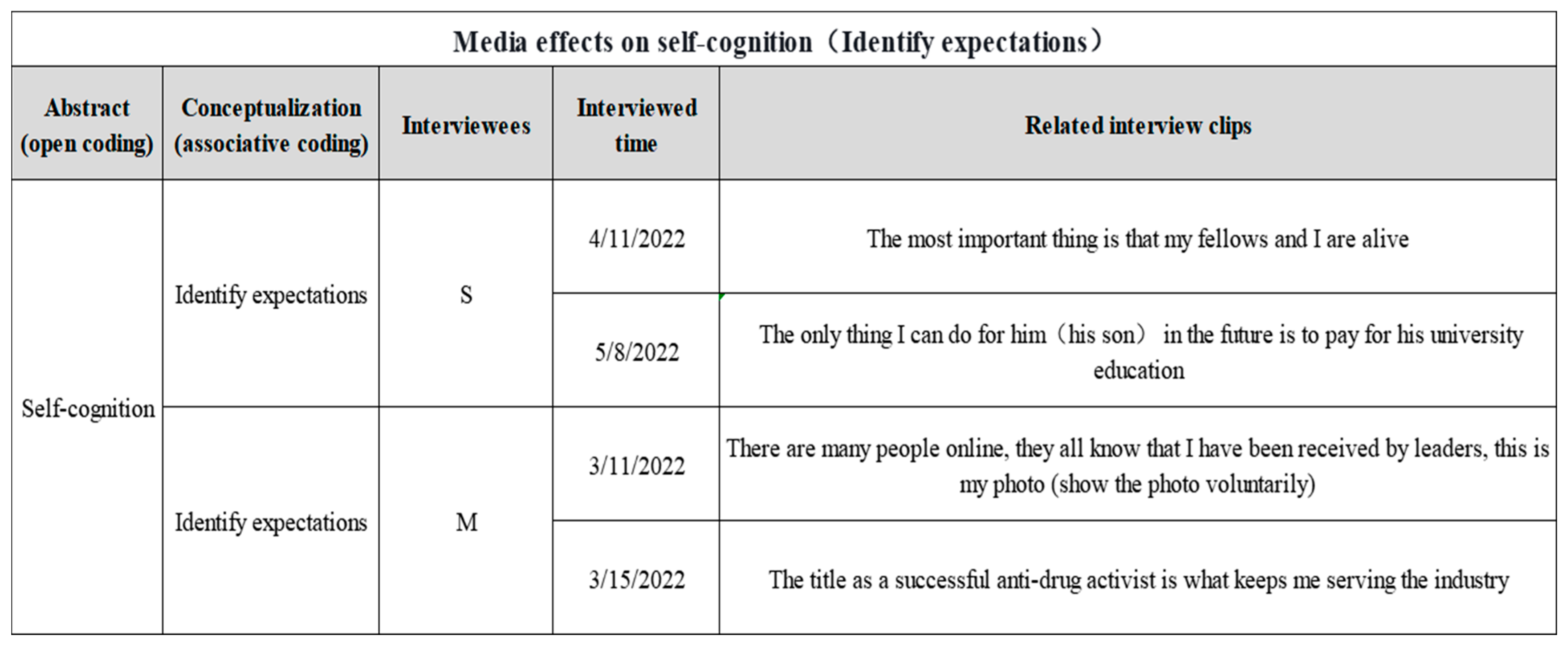 Sustainability 16 07958 g004