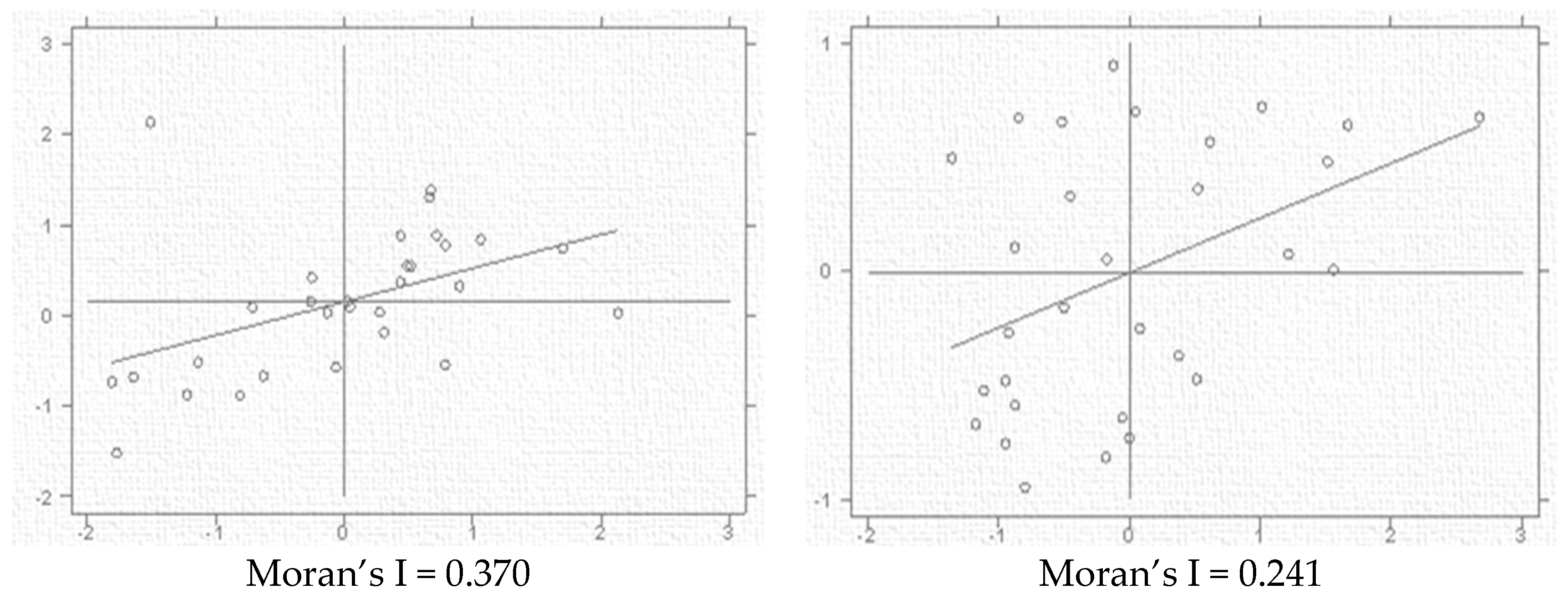 Sustainability 16 07960 g002