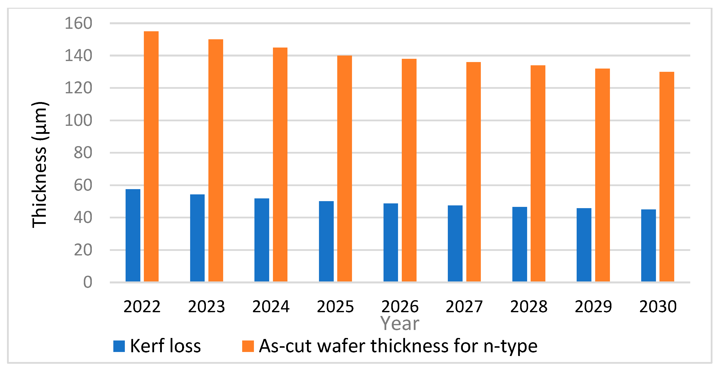 Sustainability 16 07962 g001