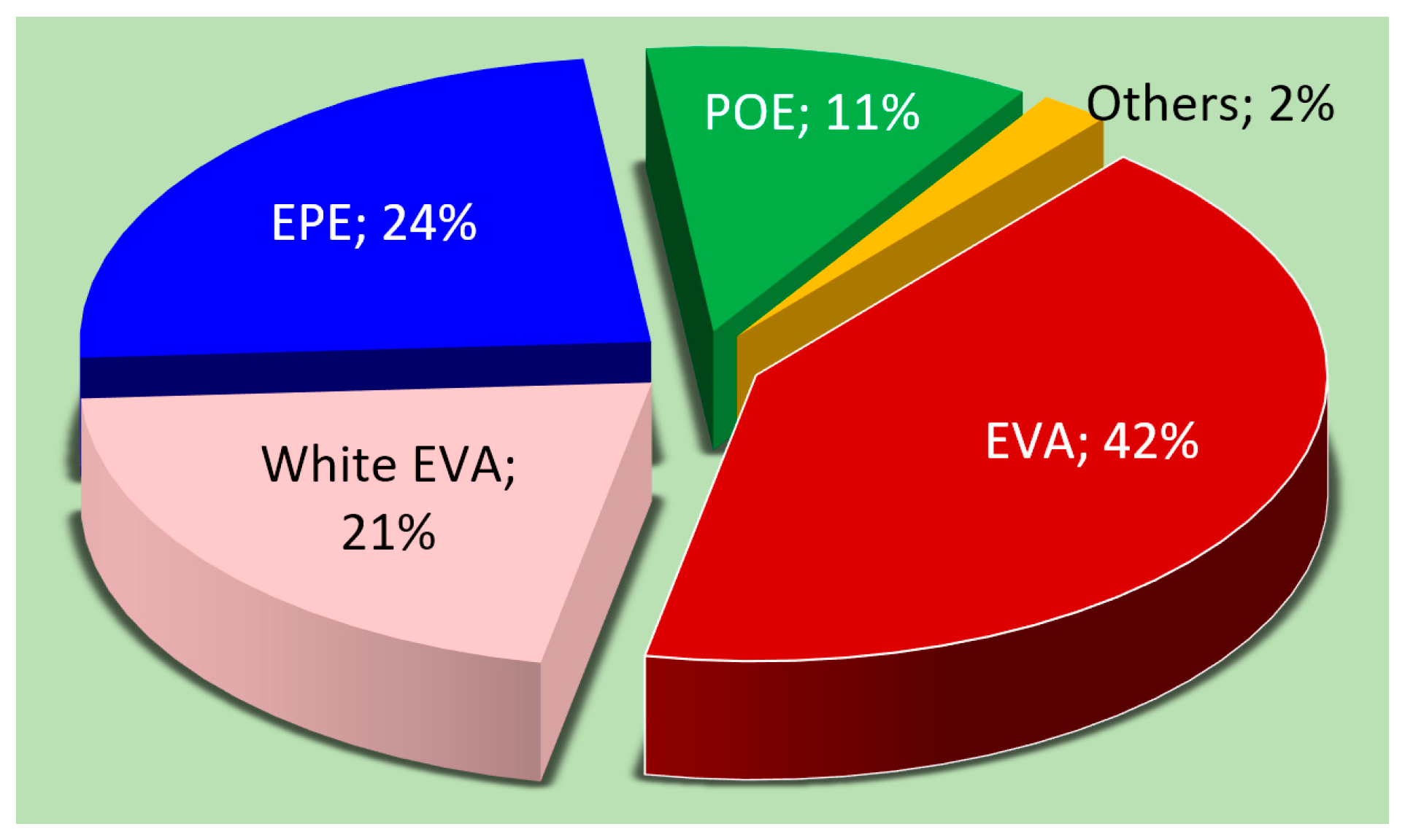 Sustainability 16 07962 g008