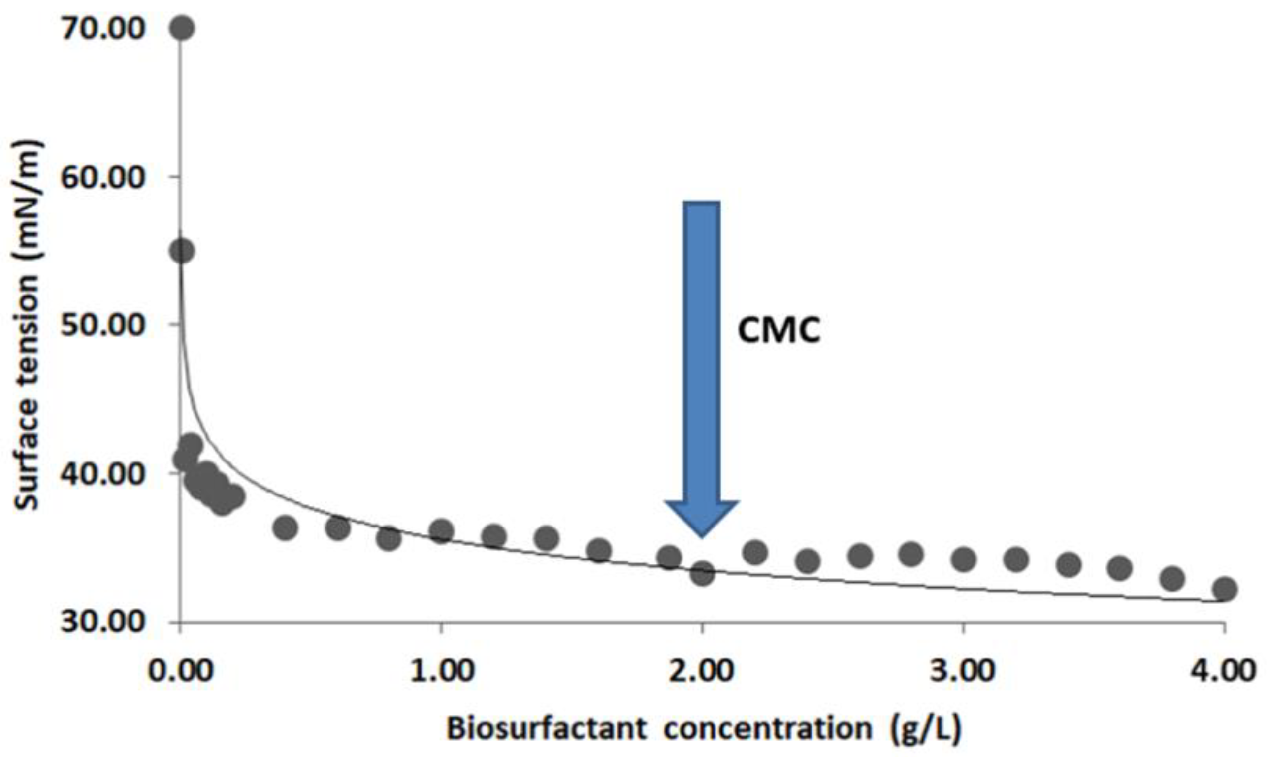 Sustainability 16 07970 g001
