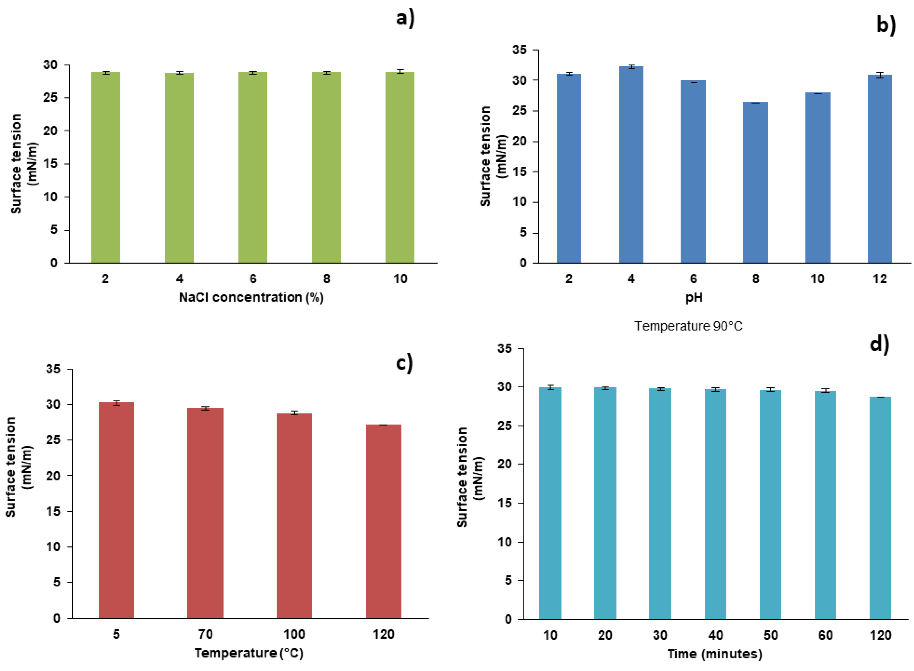 Sustainability 16 07970 g002