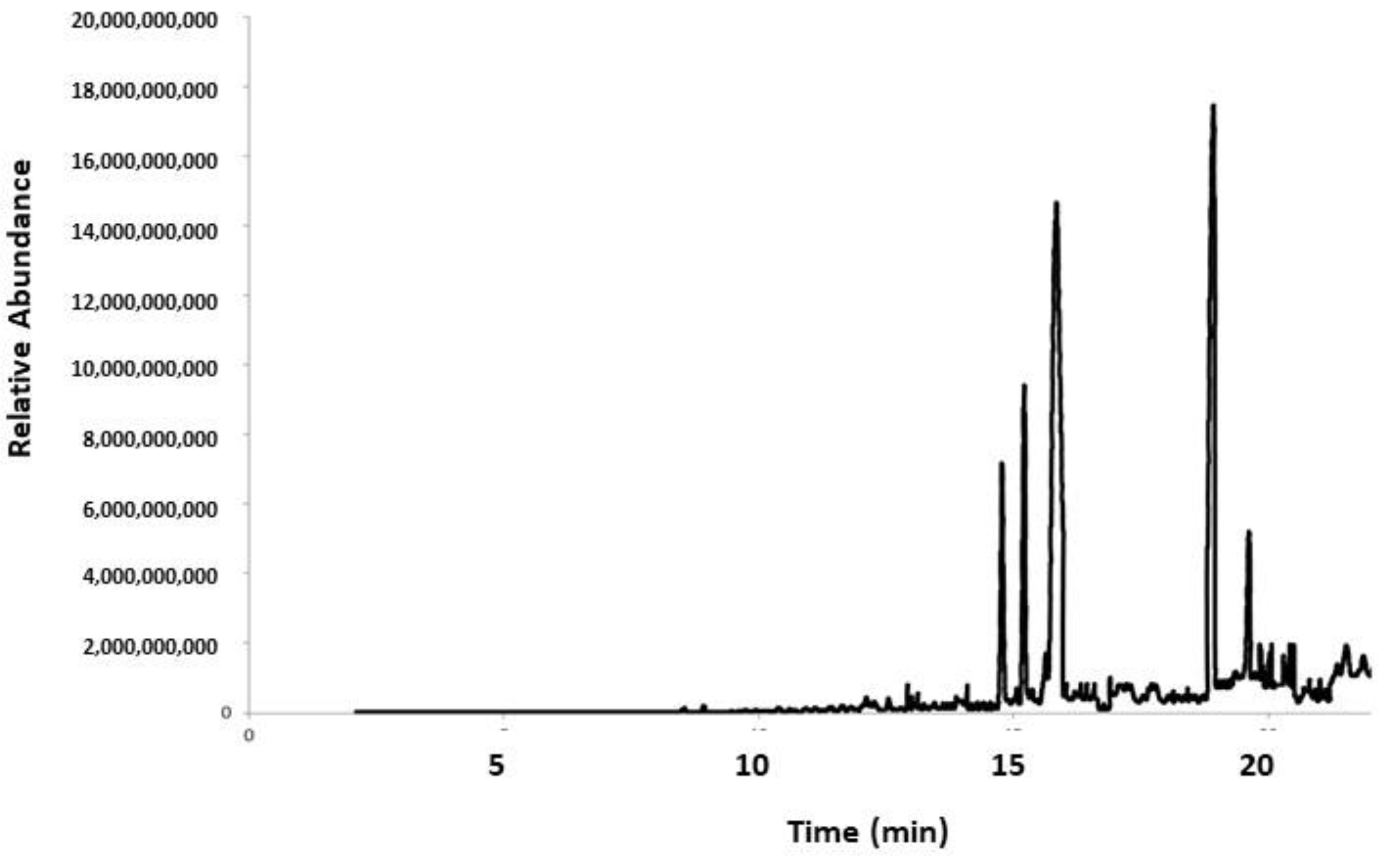 Sustainability 16 07970 g005