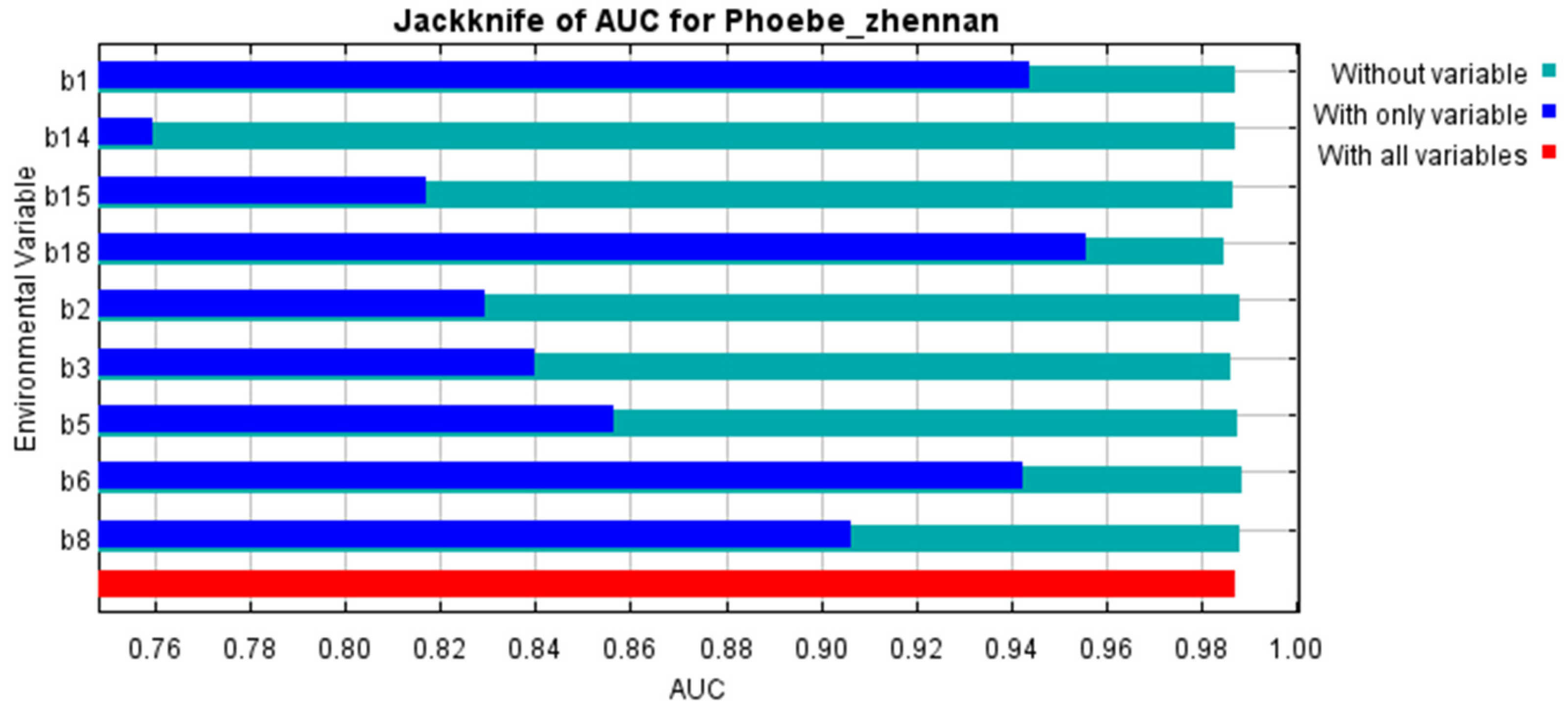Sustainability 16 07971 g005