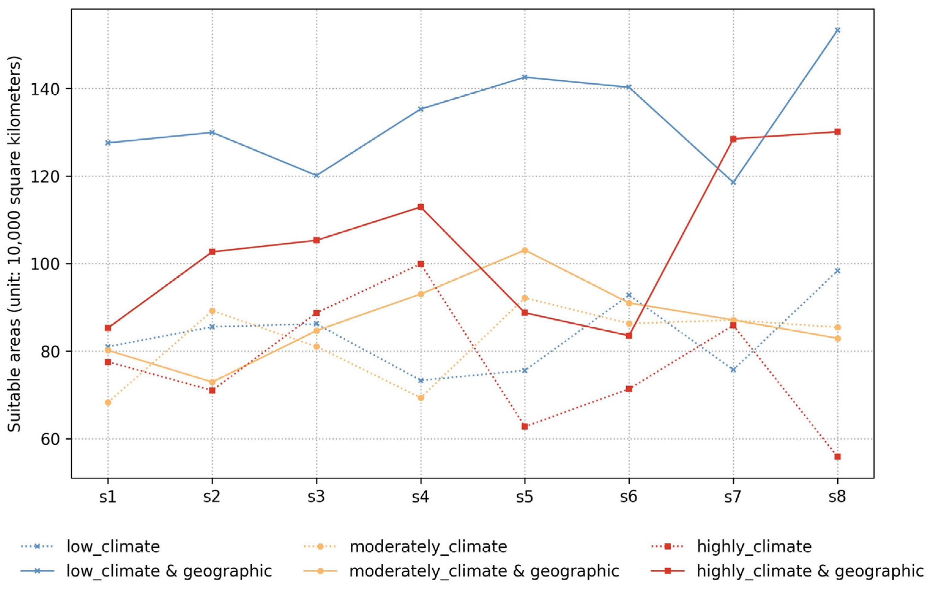 Sustainability 16 07971 g011