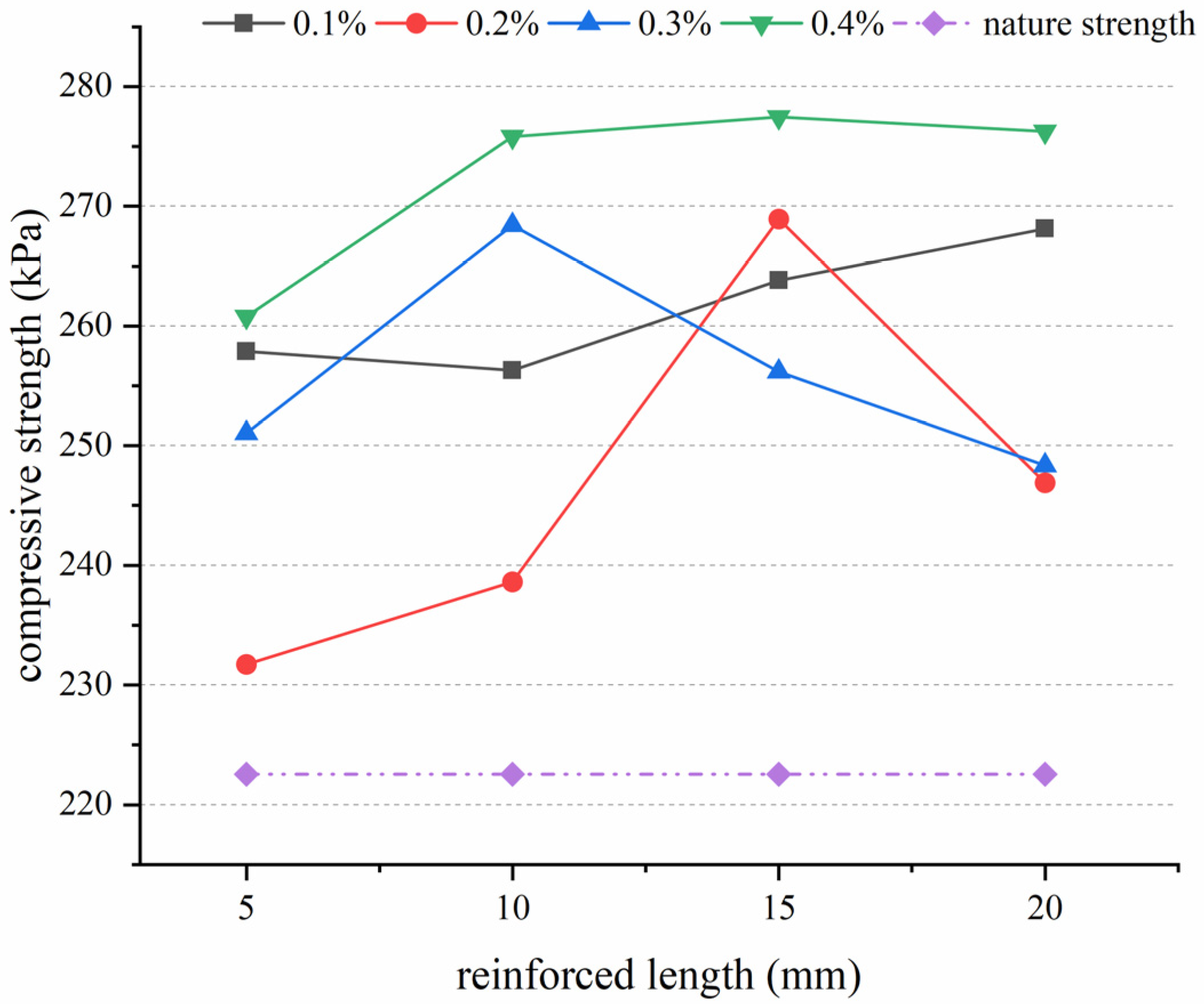 Sustainability 16 07978 g010