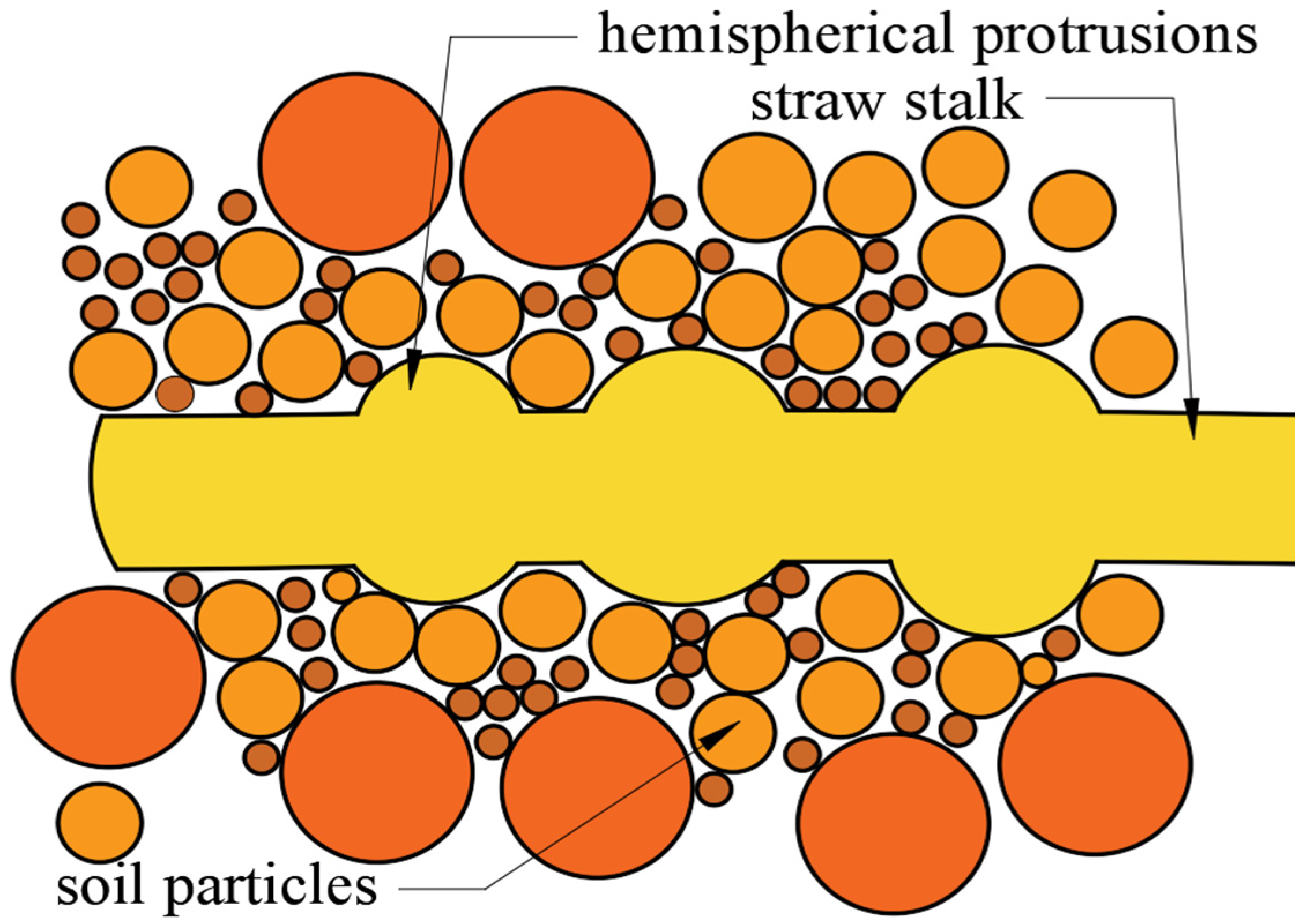 Sustainability 16 07978 g012