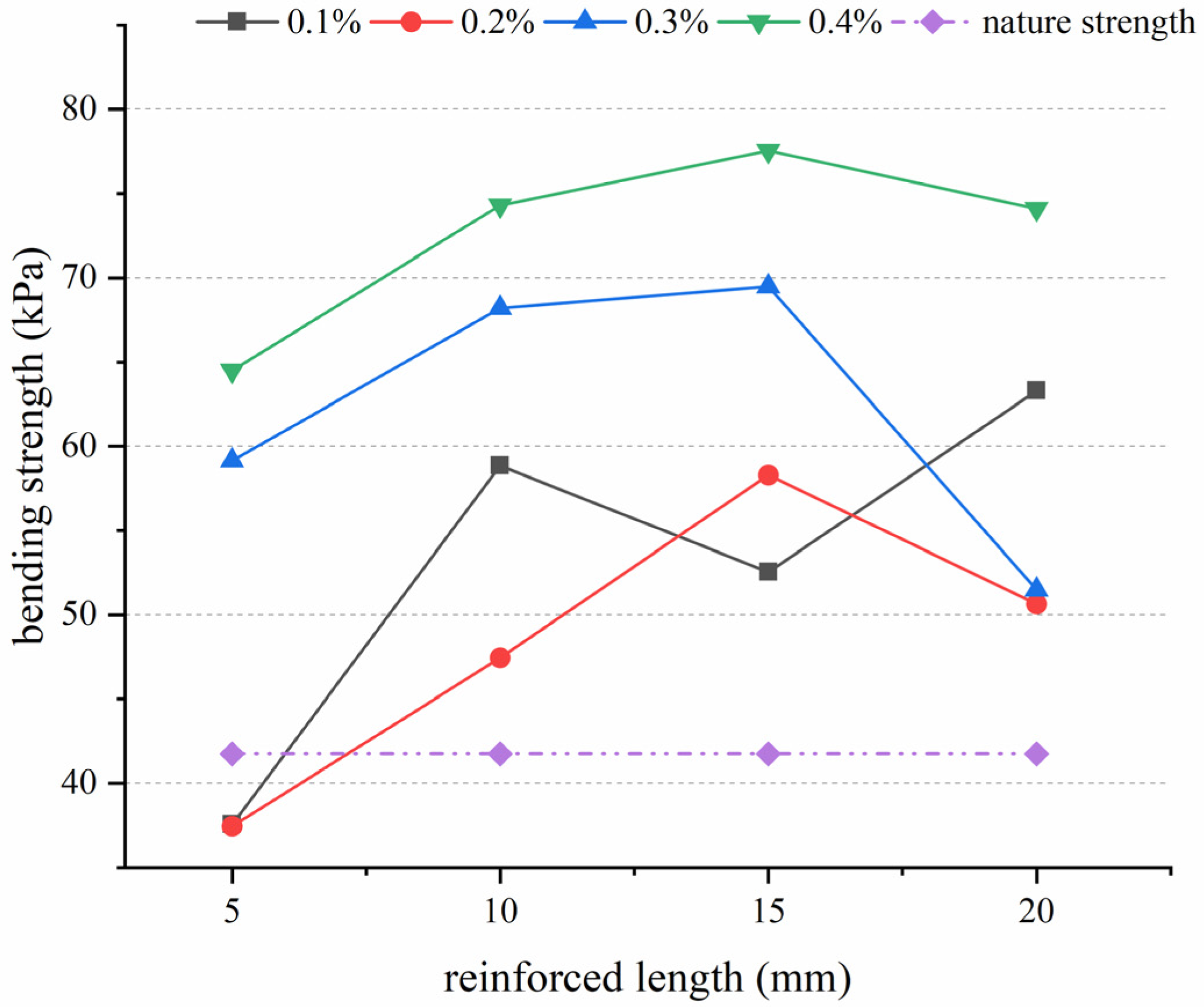 Sustainability 16 07978 g014