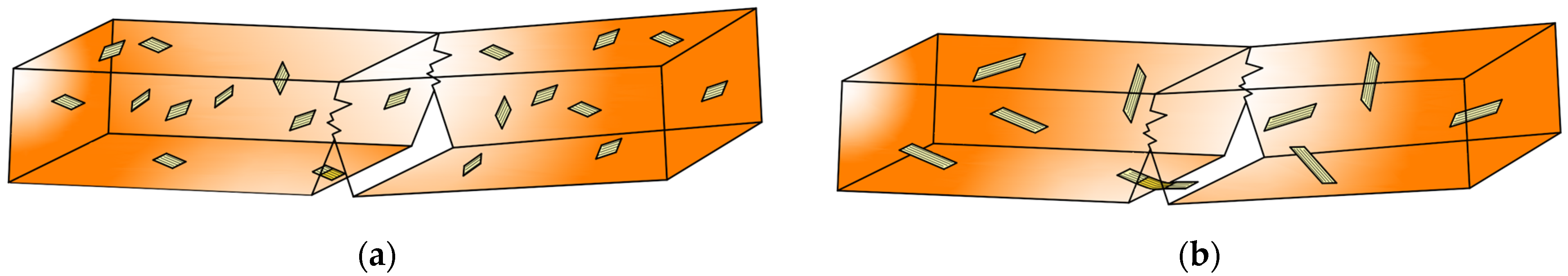 Sustainability 16 07978 g015