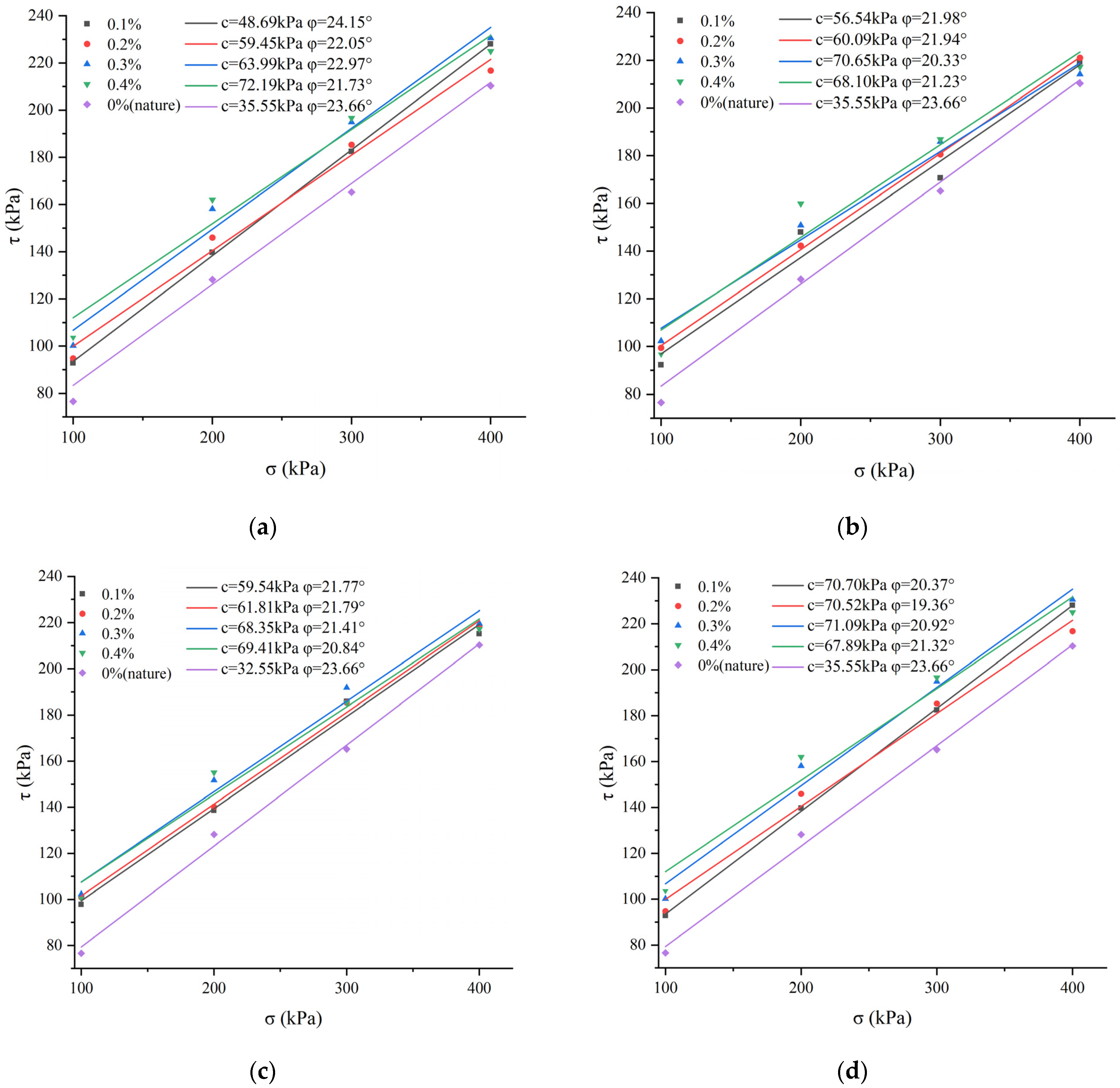 Sustainability 16 07978 g016